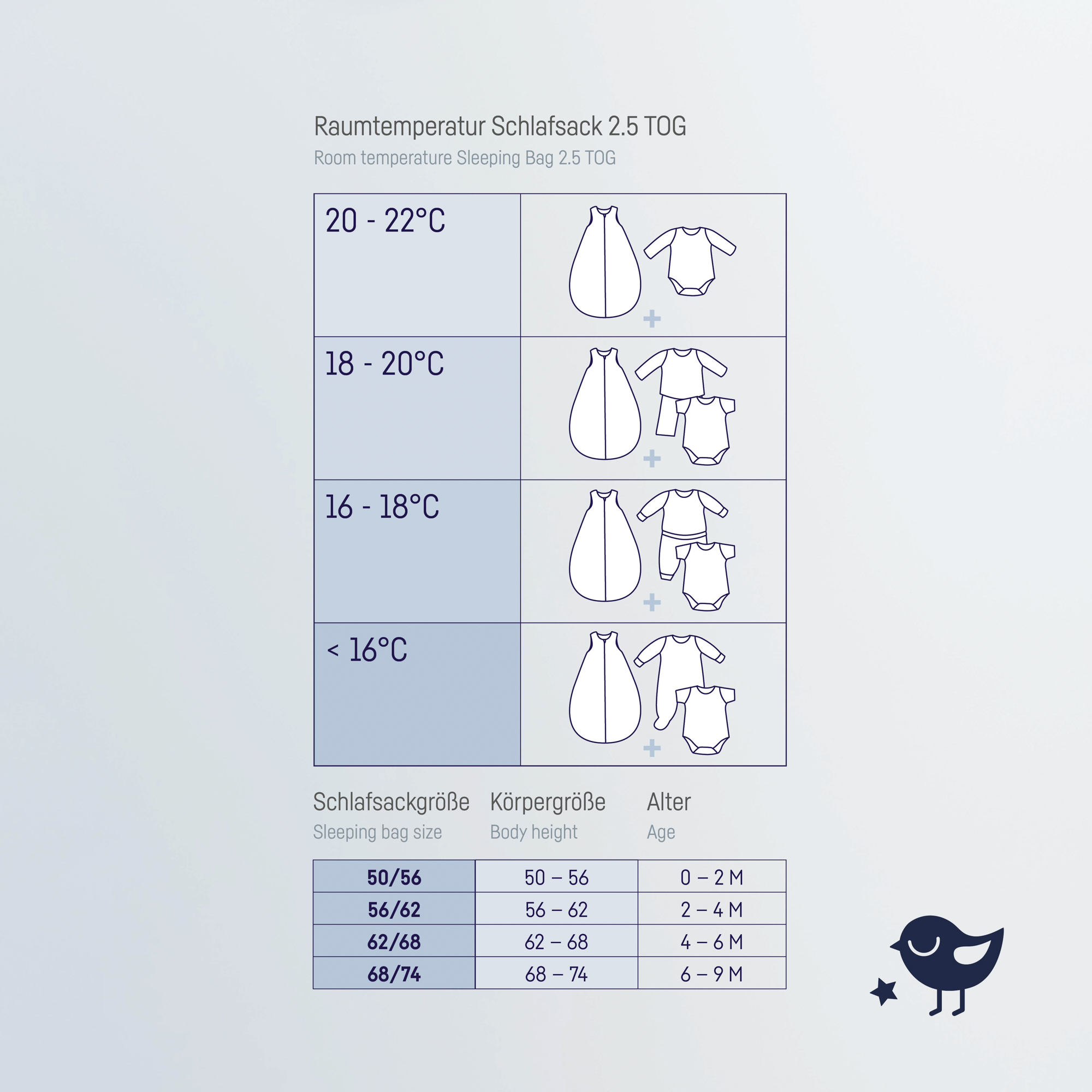 Schlafsack ZÖLLNER Musselin