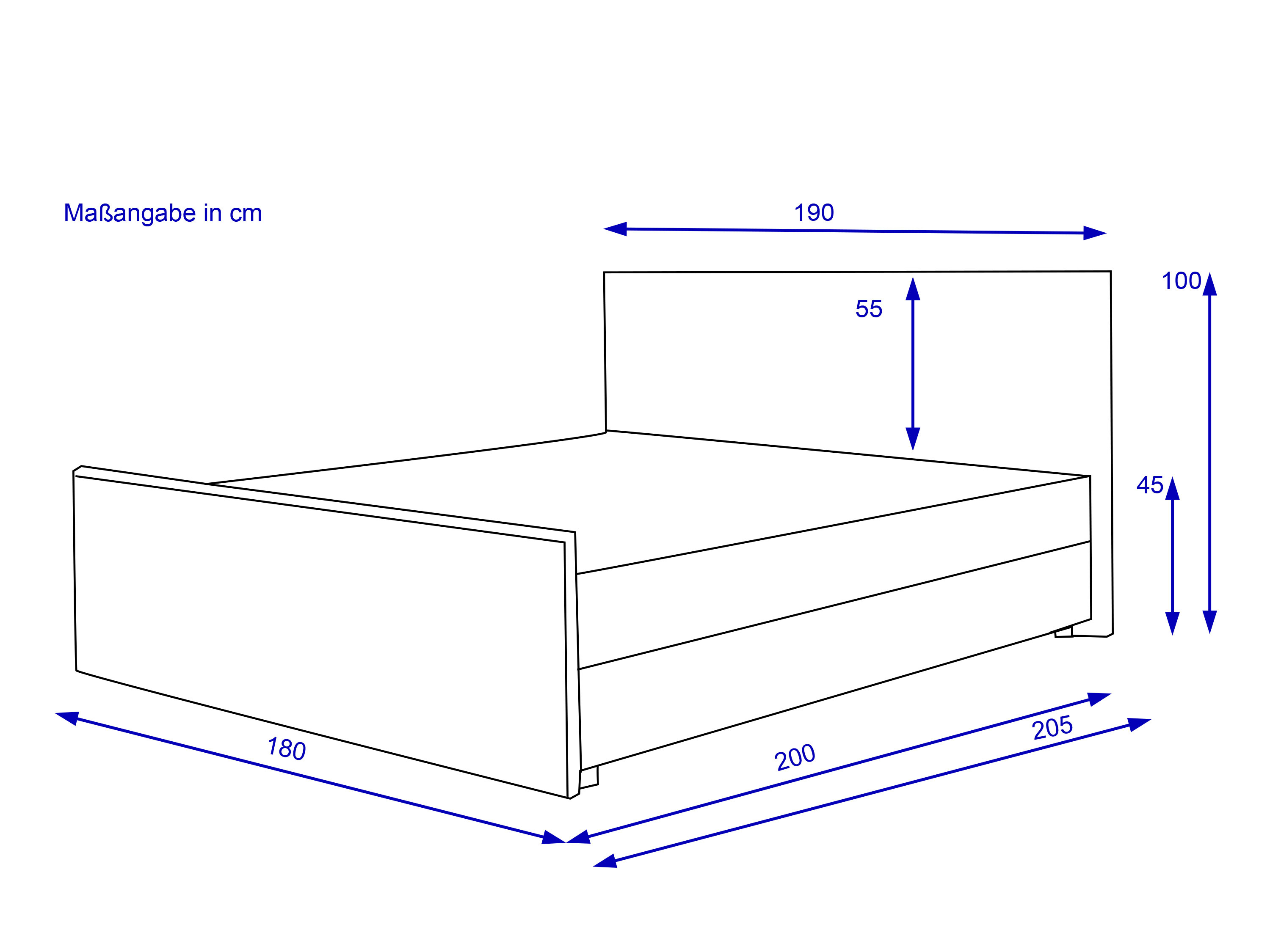 Boxbett LEAN