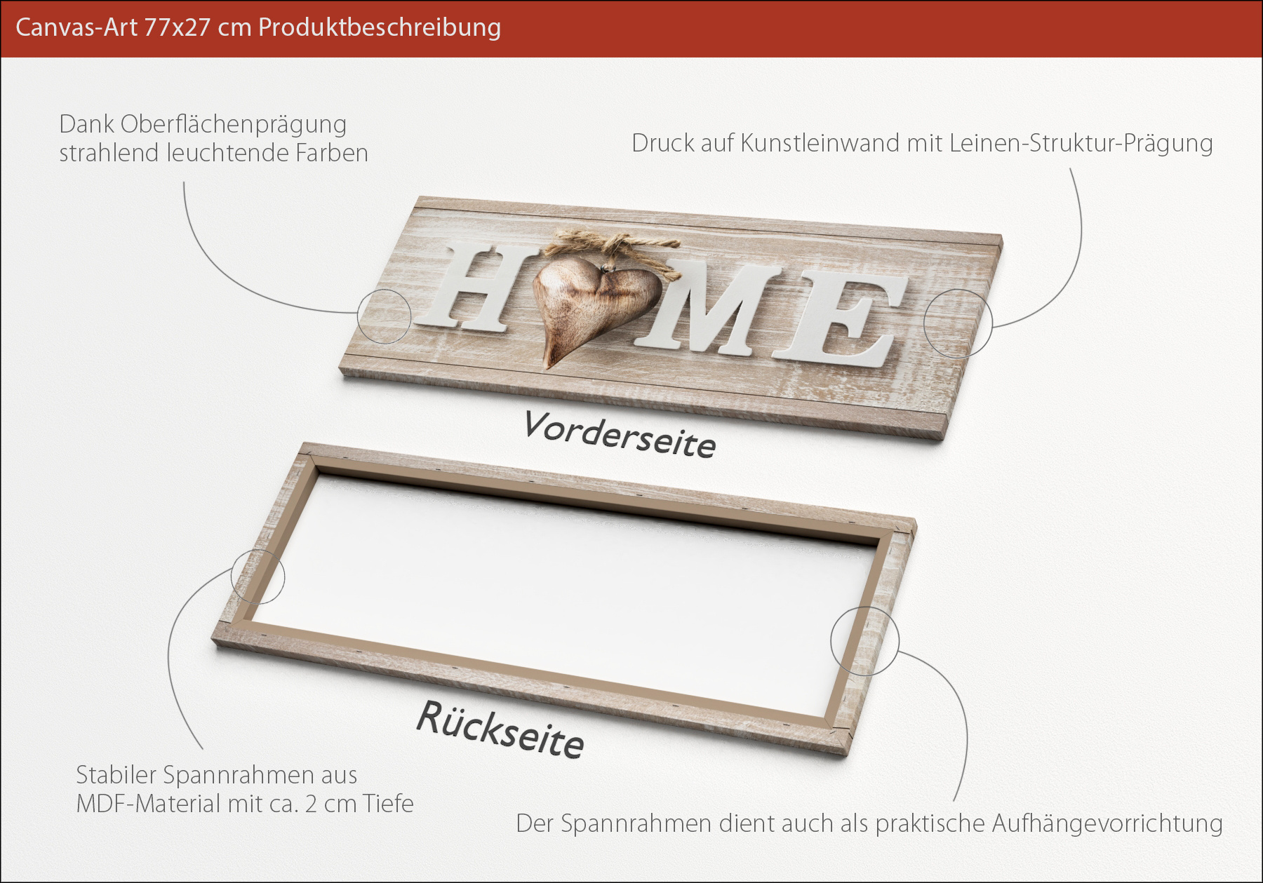 Keilrahmenbild HOME