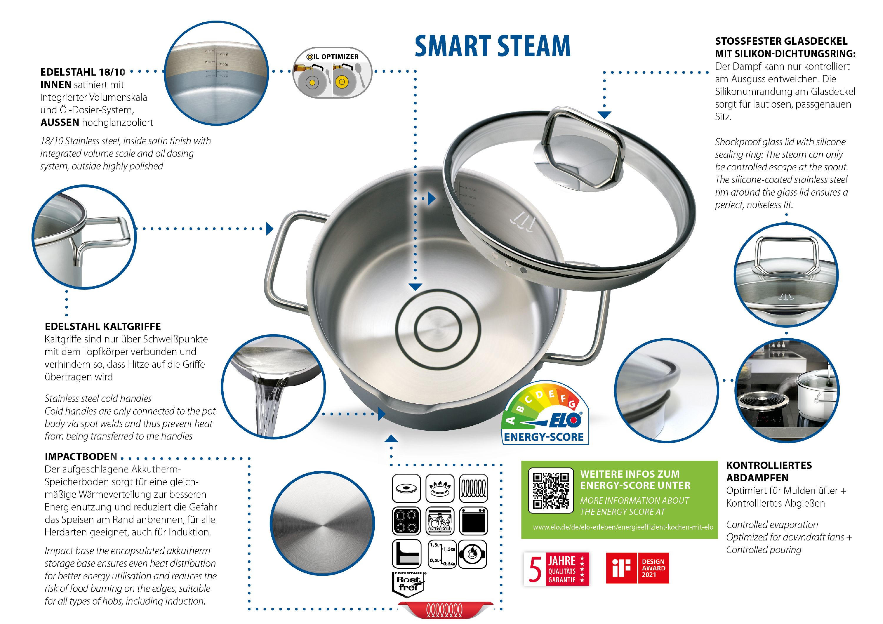 Kochtopf-Set SMART STEAM