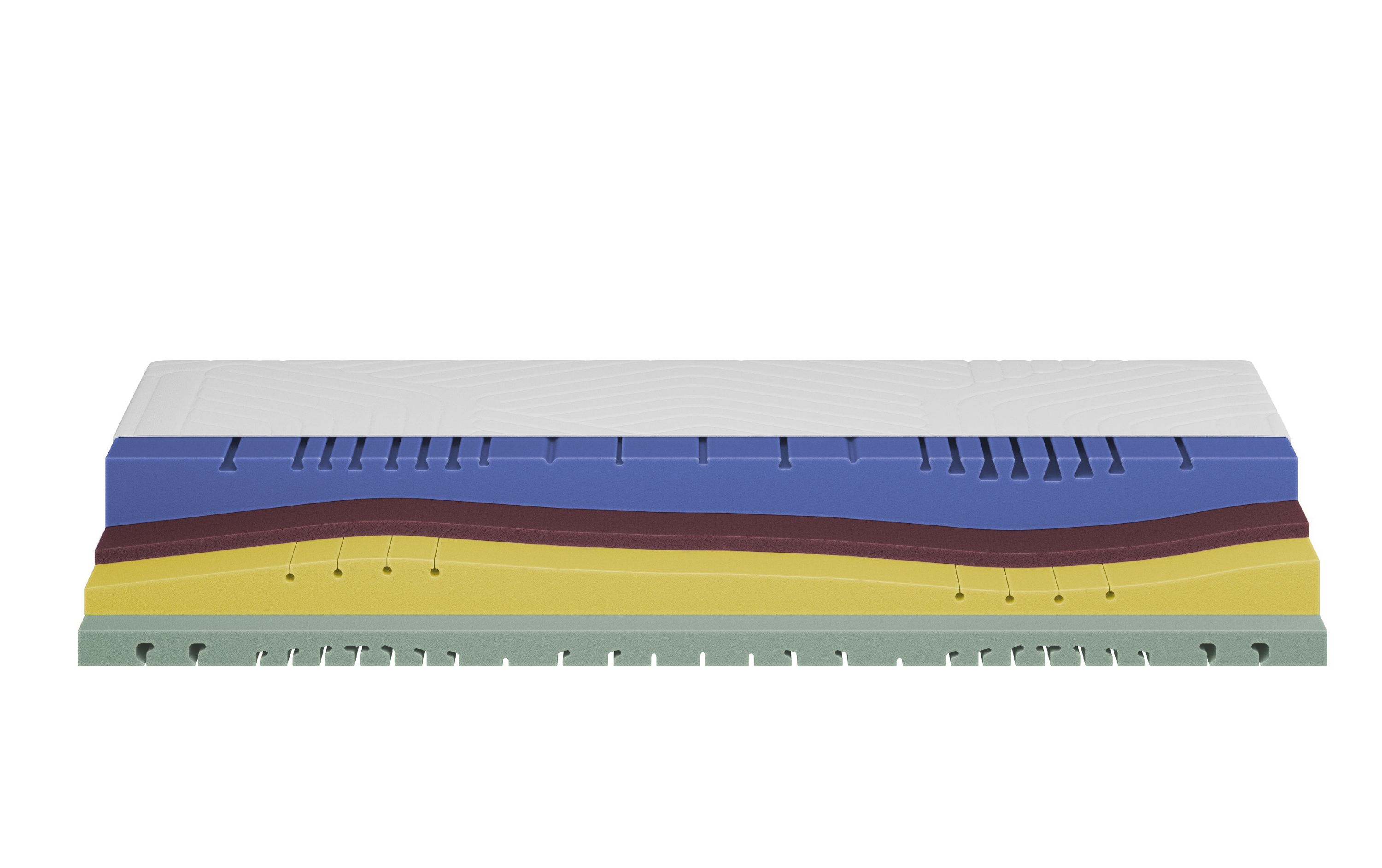 Kaltschaummatratze  MONDO WAVE SOFT