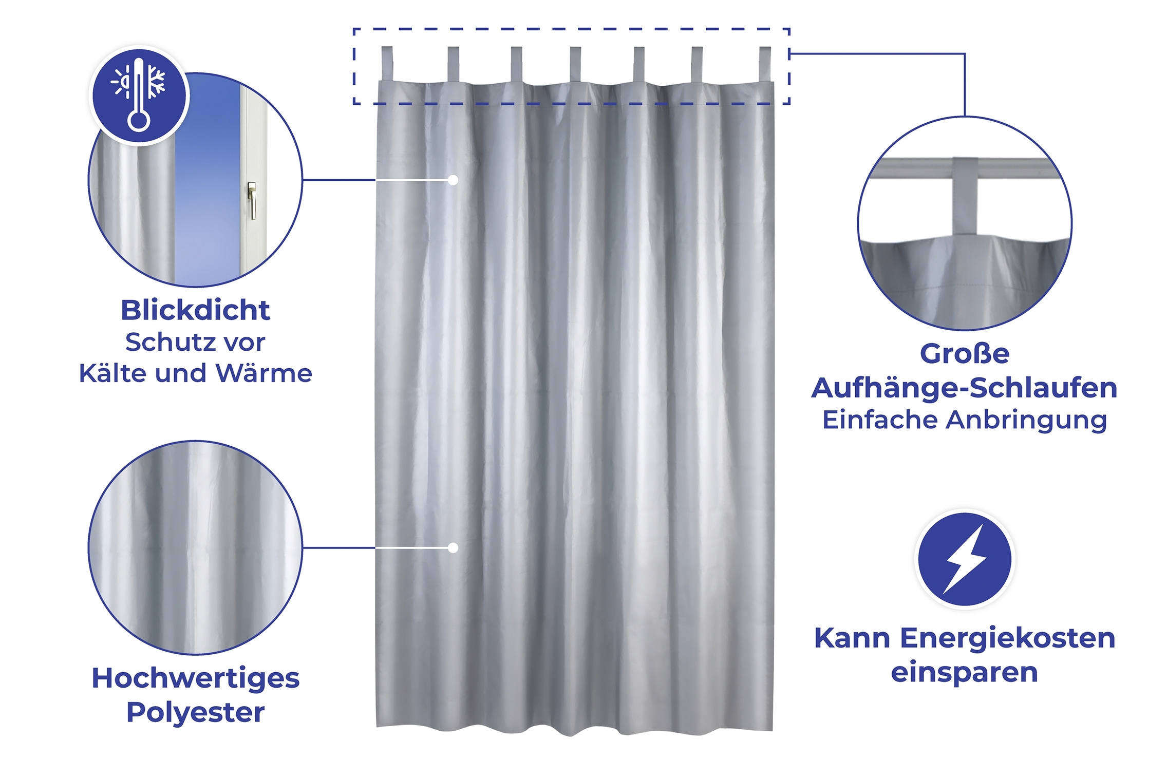 Thermo-Vorhang