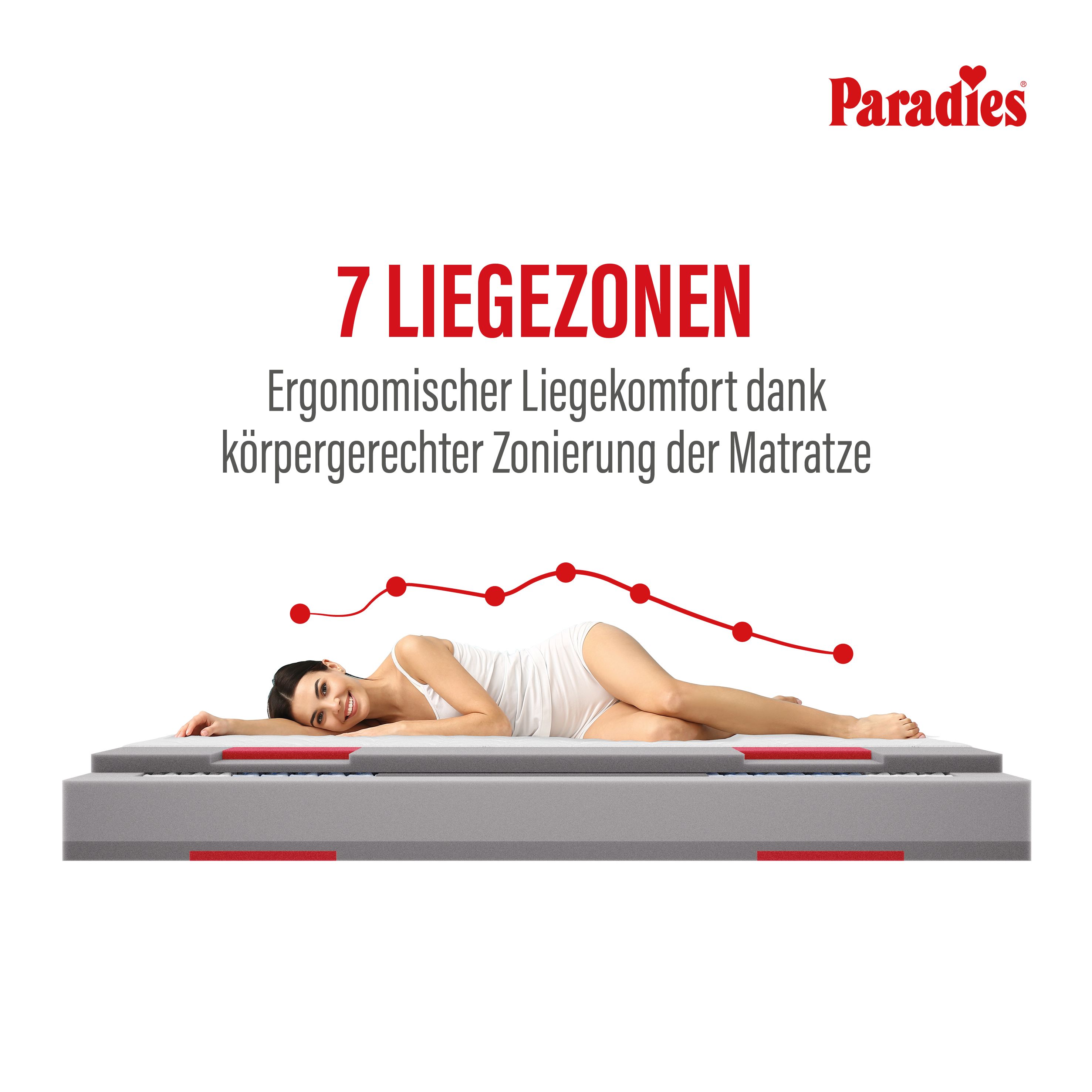 Taschenfederkernmatratze  Paradies SURPREME