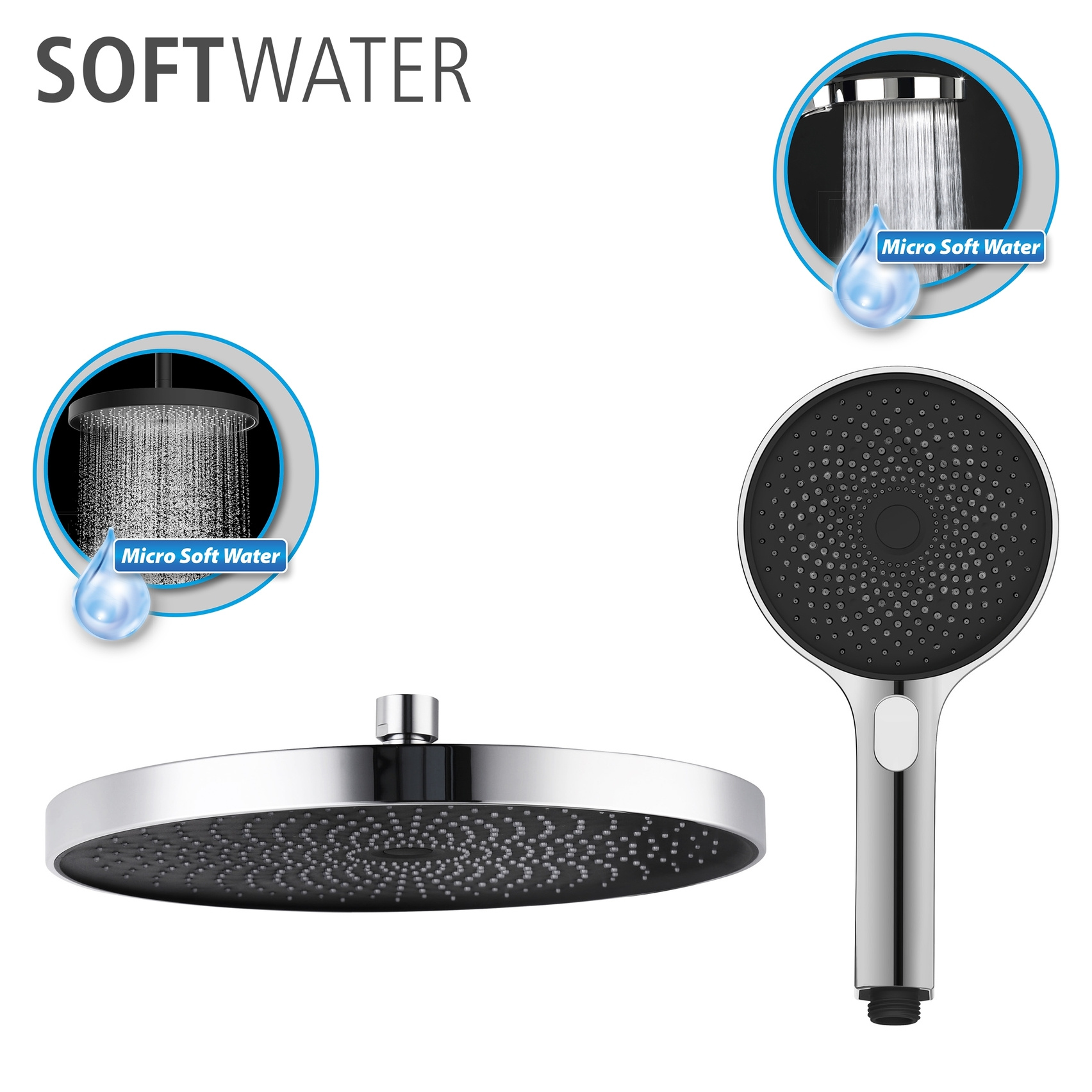 Duschsystem SOFTWATER