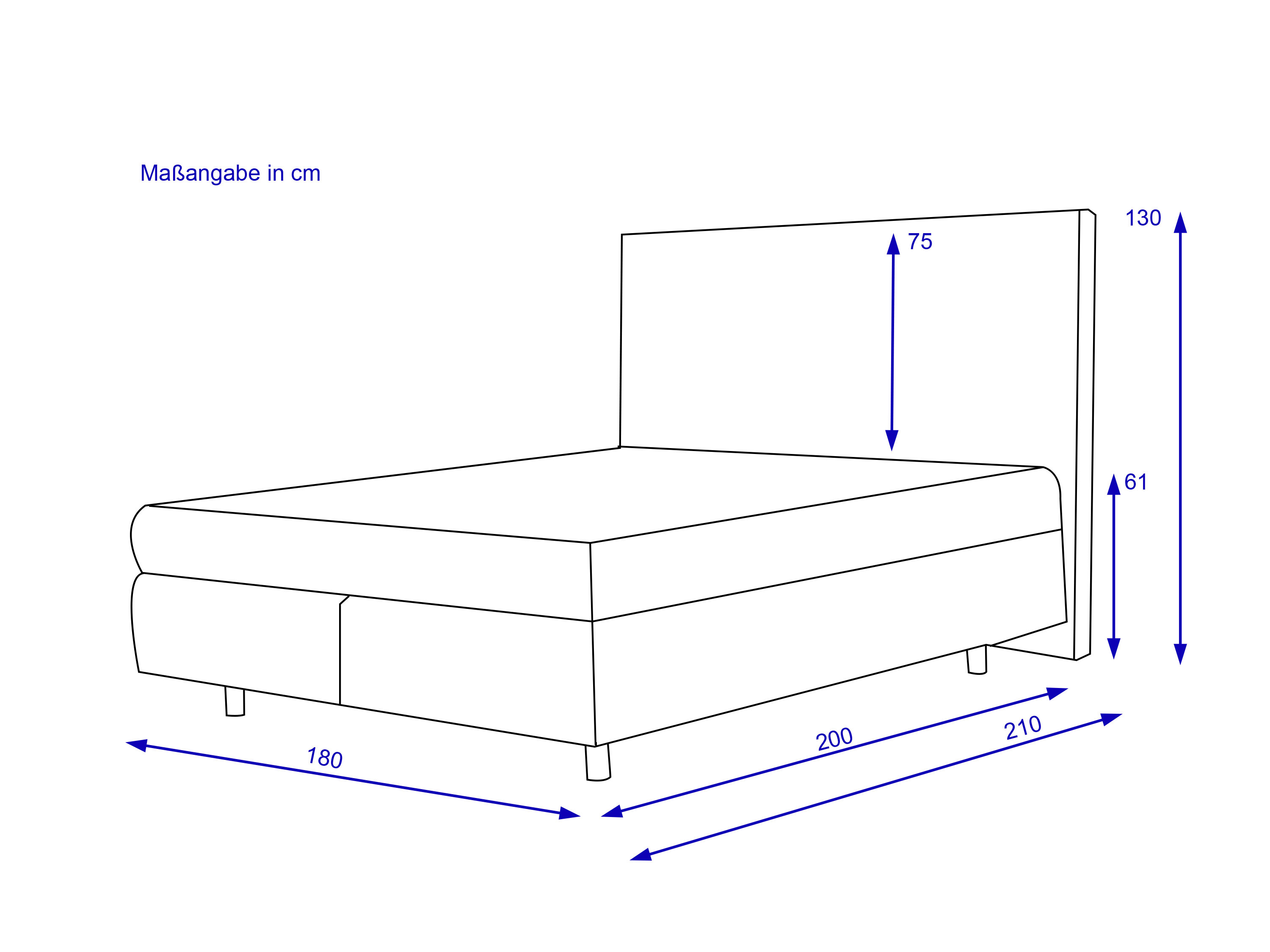 Boxspringbett Schlaraffia GRID