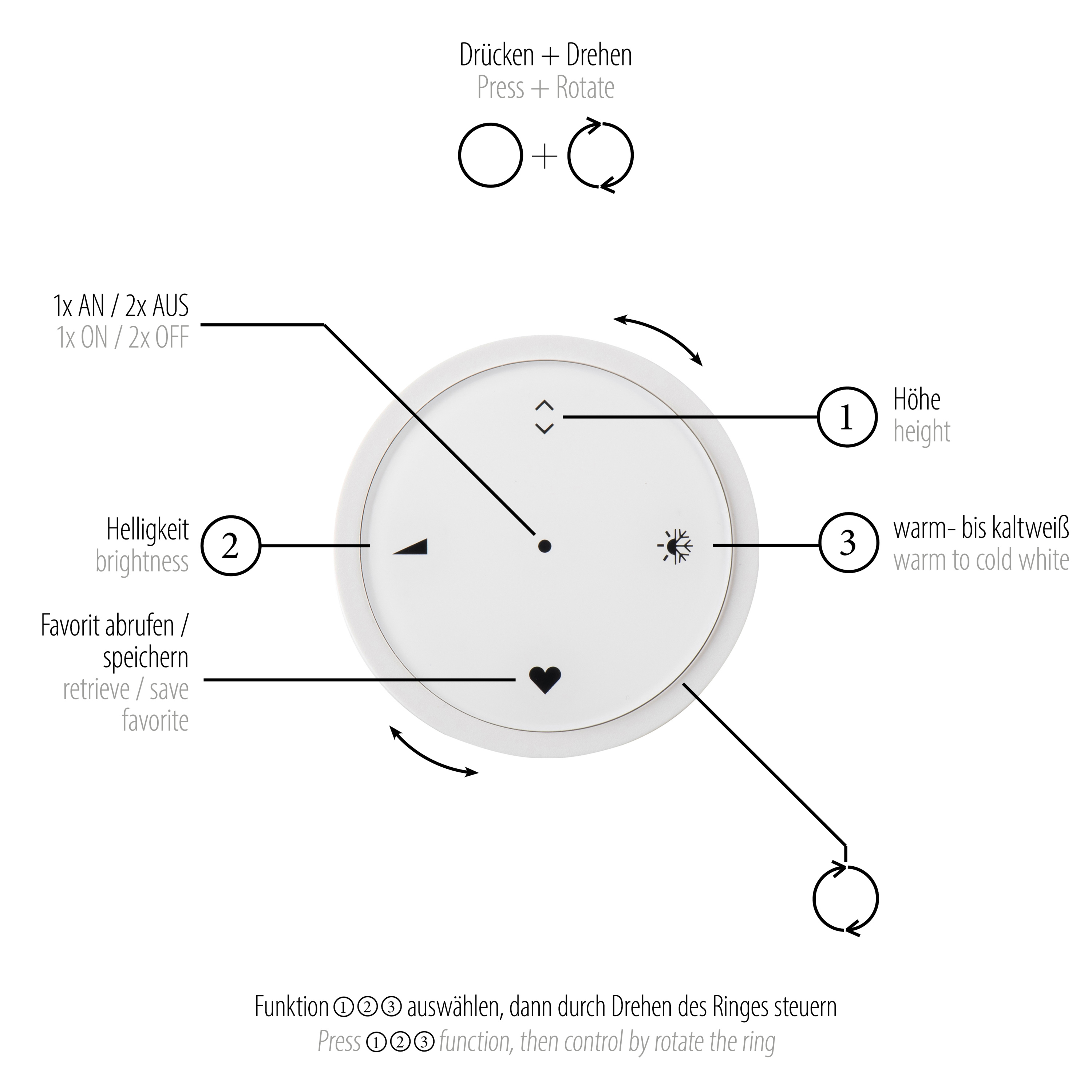Pendelleuchte PURE E-MOTION