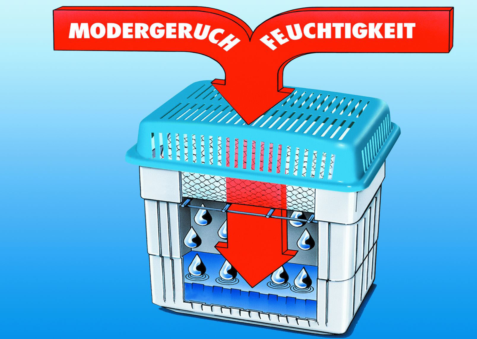 Feuchtigkeitskiller