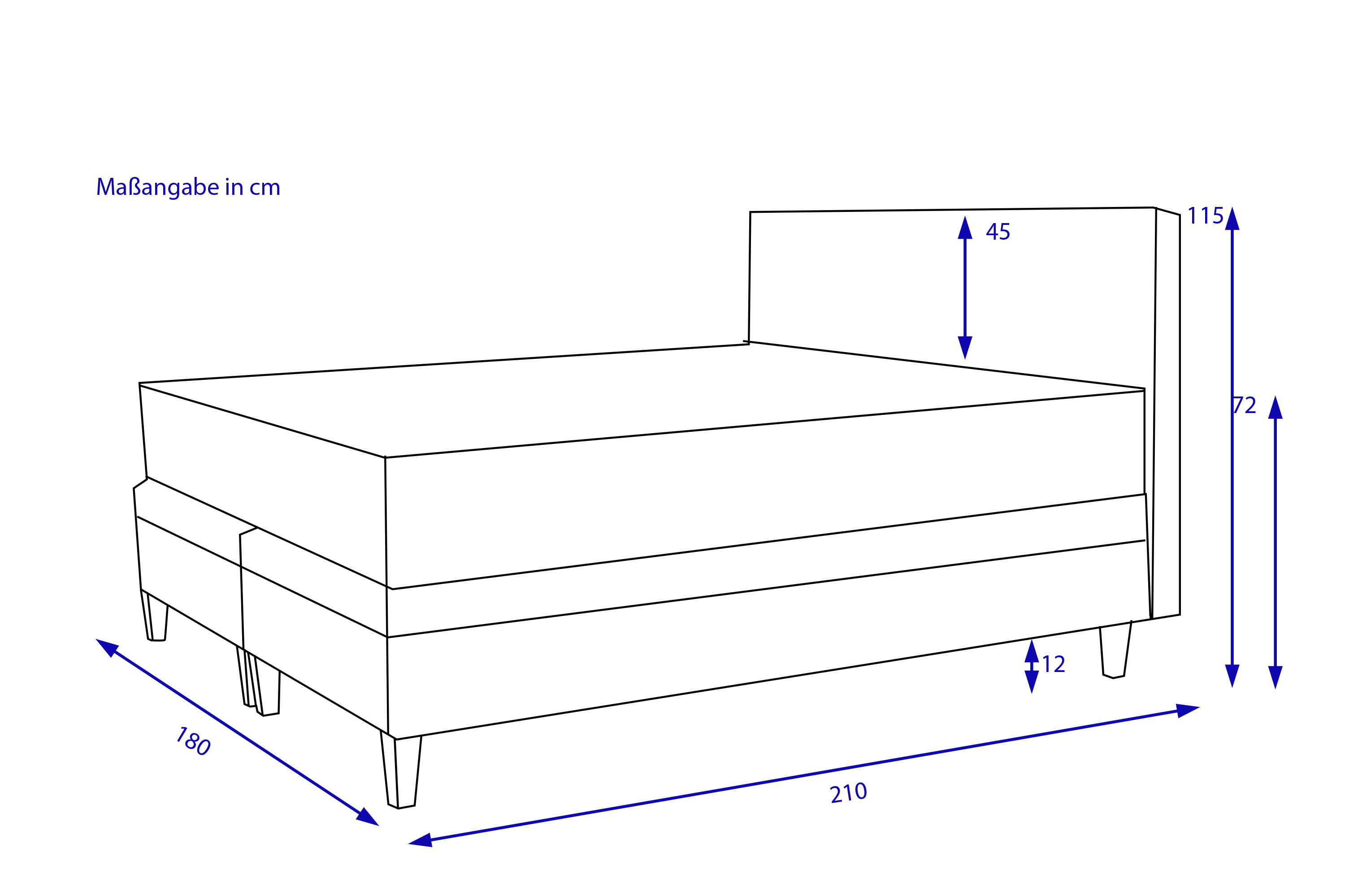 Boxbett WIETA