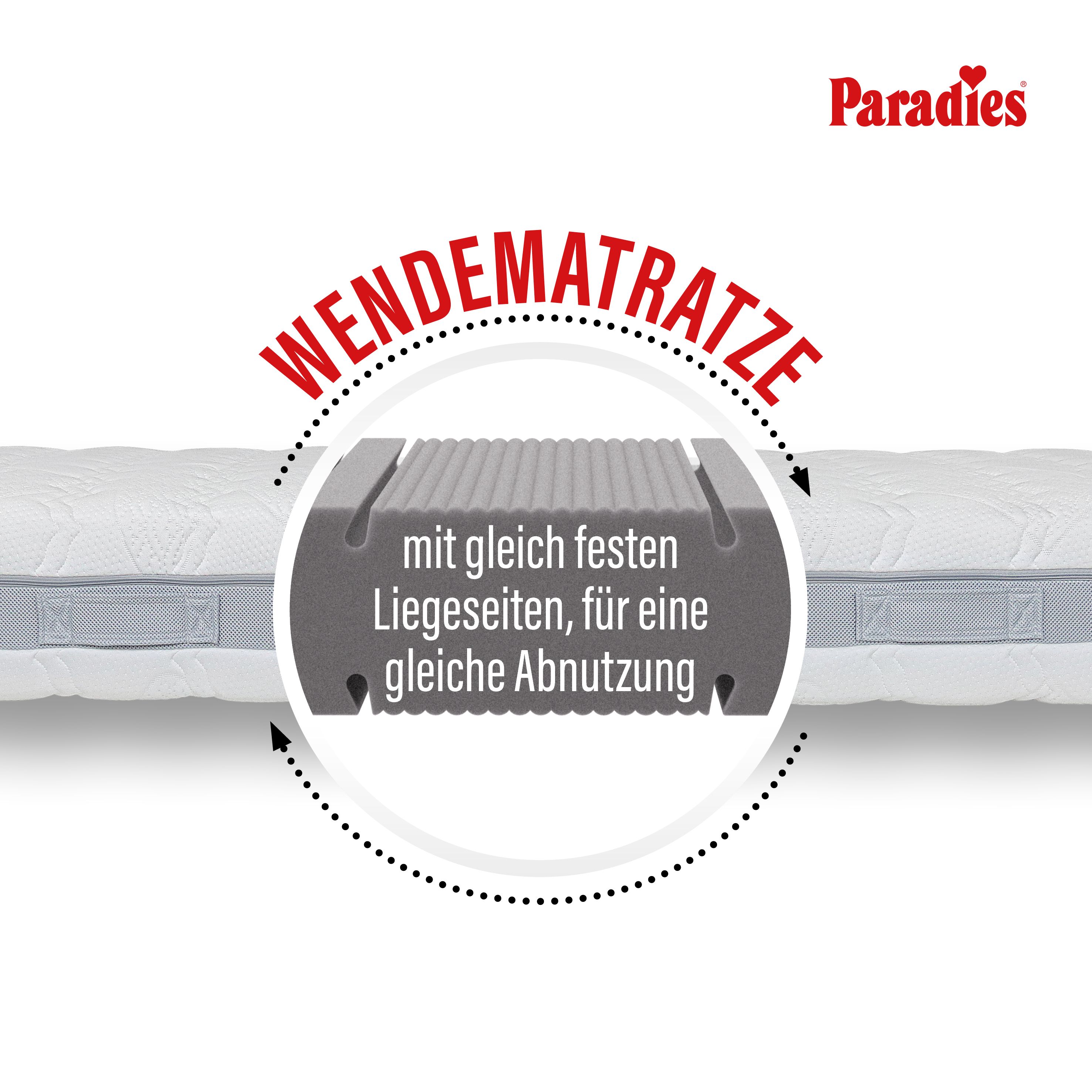 Kaltschaummatratze  Paradies SURPREME