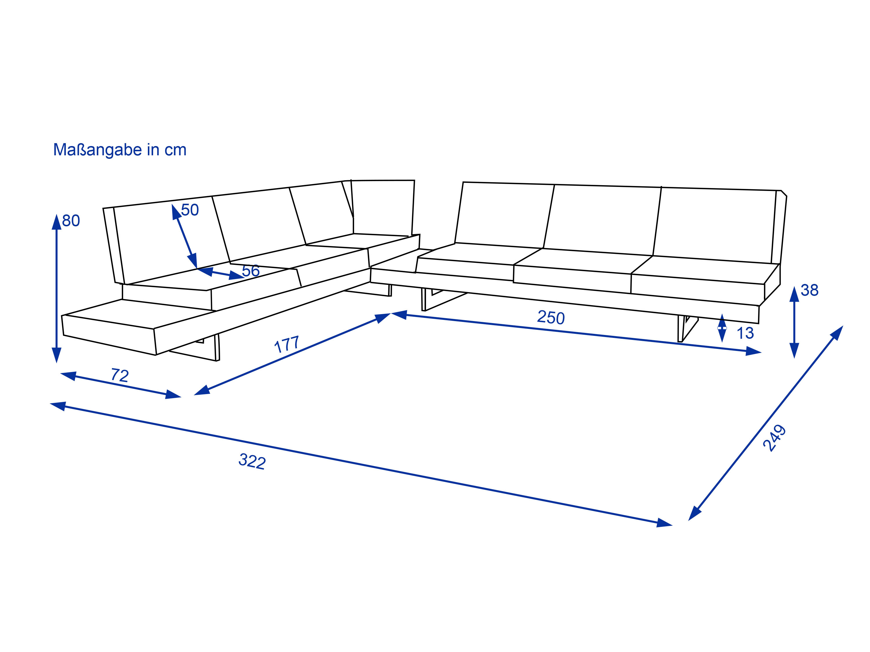 Lounge-Set SANSIBAR BREMEN