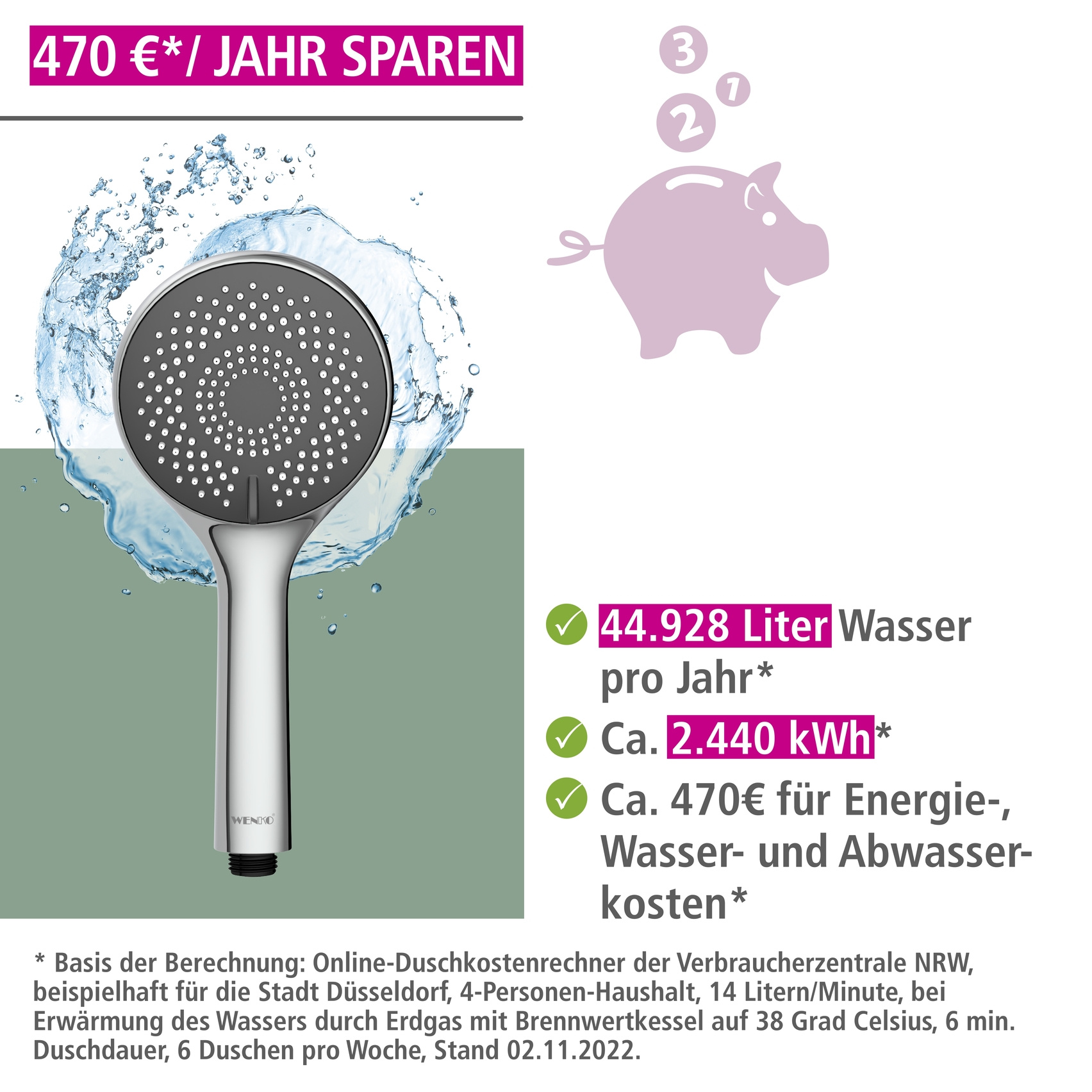 Brauseset WATERSAVING