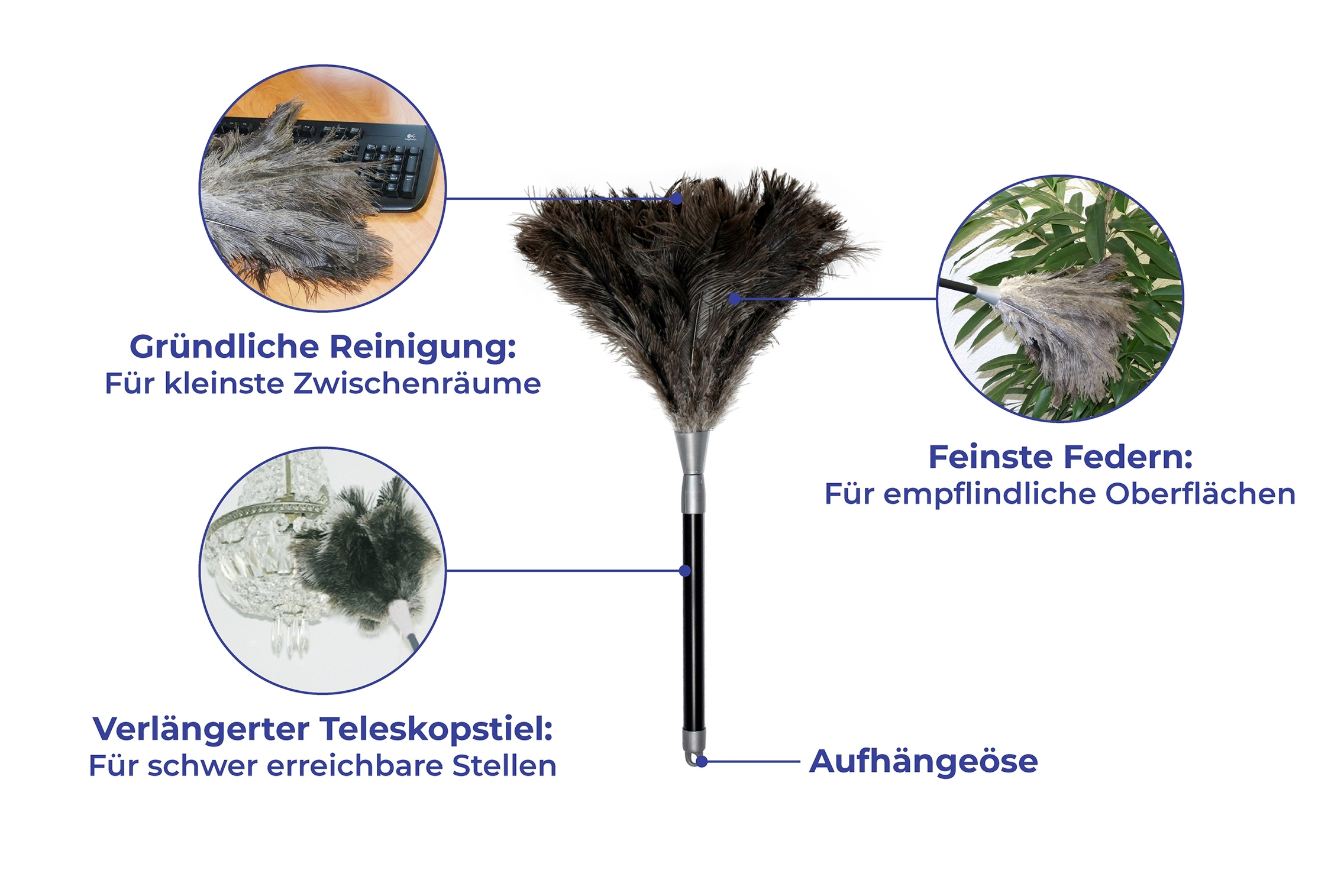 Staubwedel