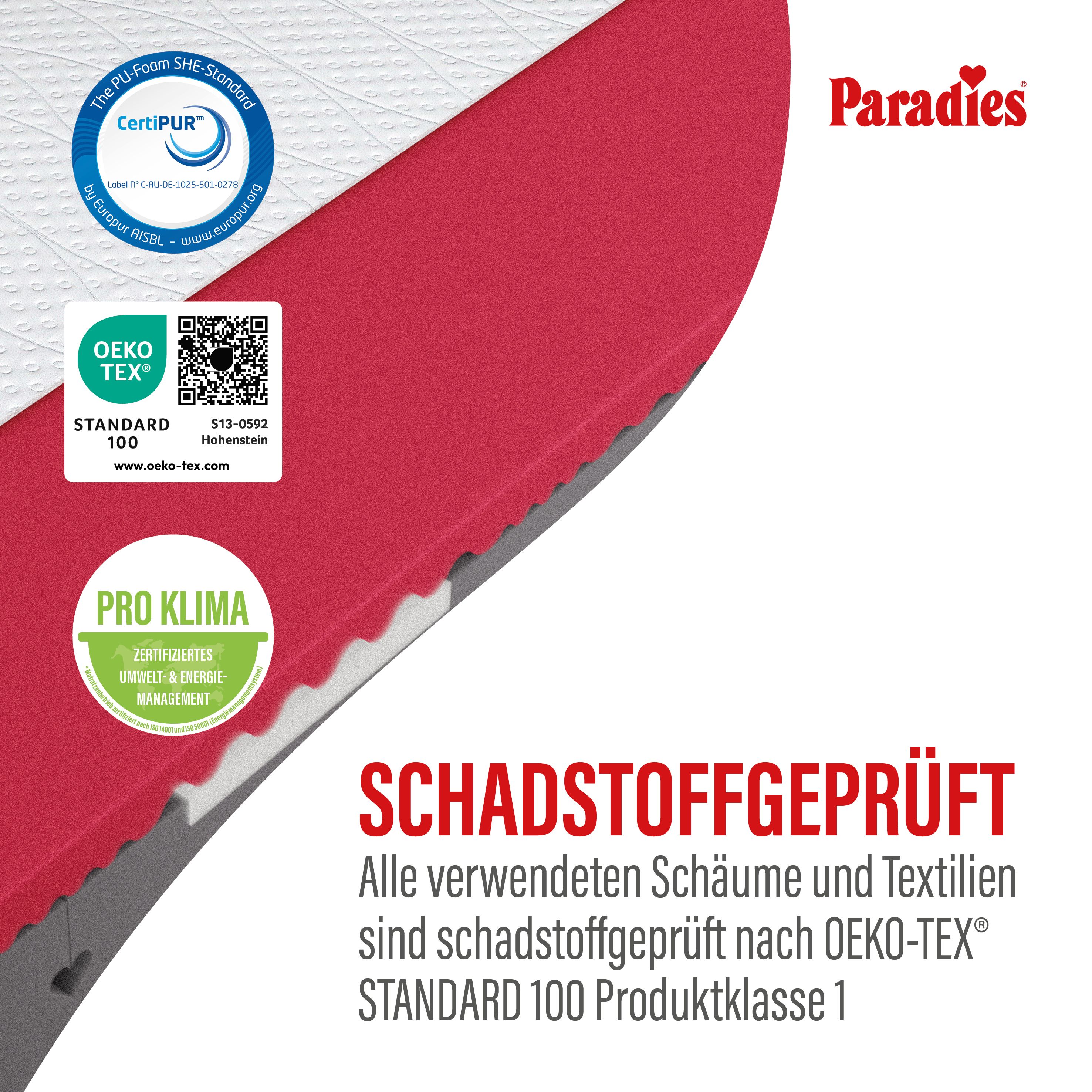Kaltschaummatratze  Paradies PERFEKTA