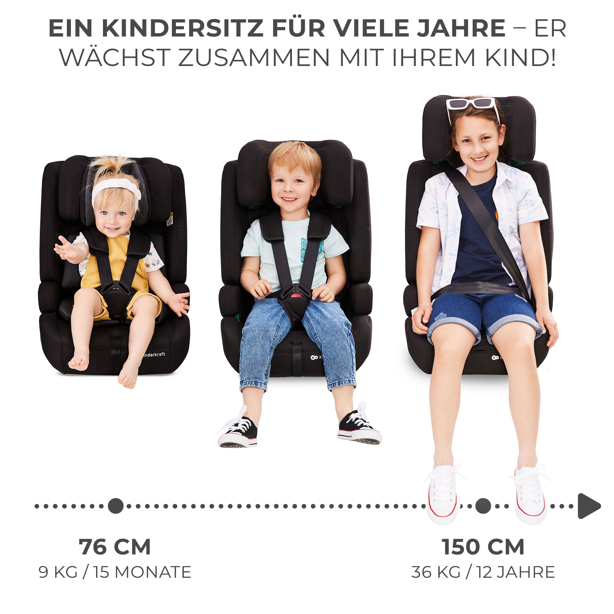 Autositz KINDERKRAFT SAFETYFIX