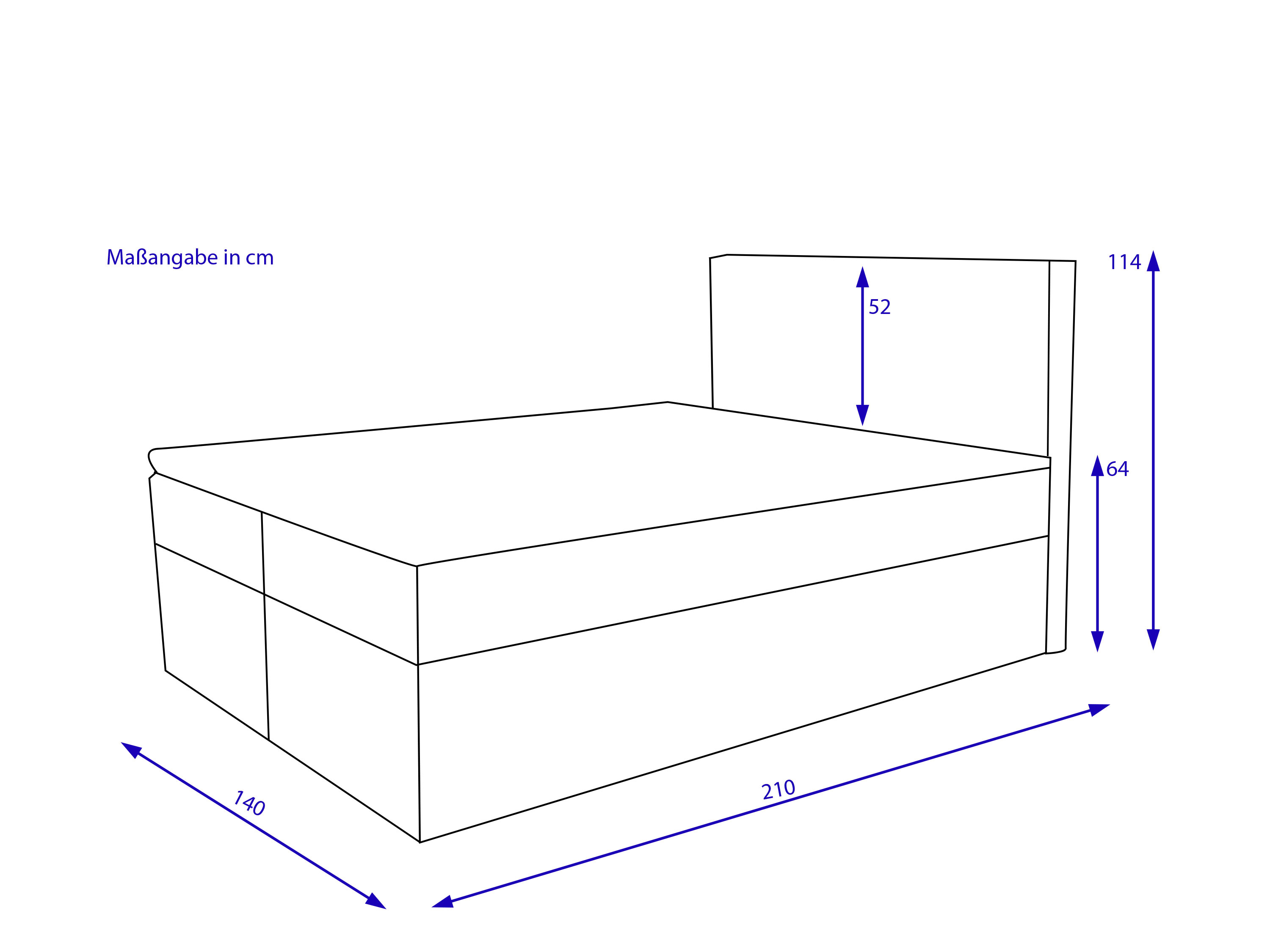 Boxbett KIAM