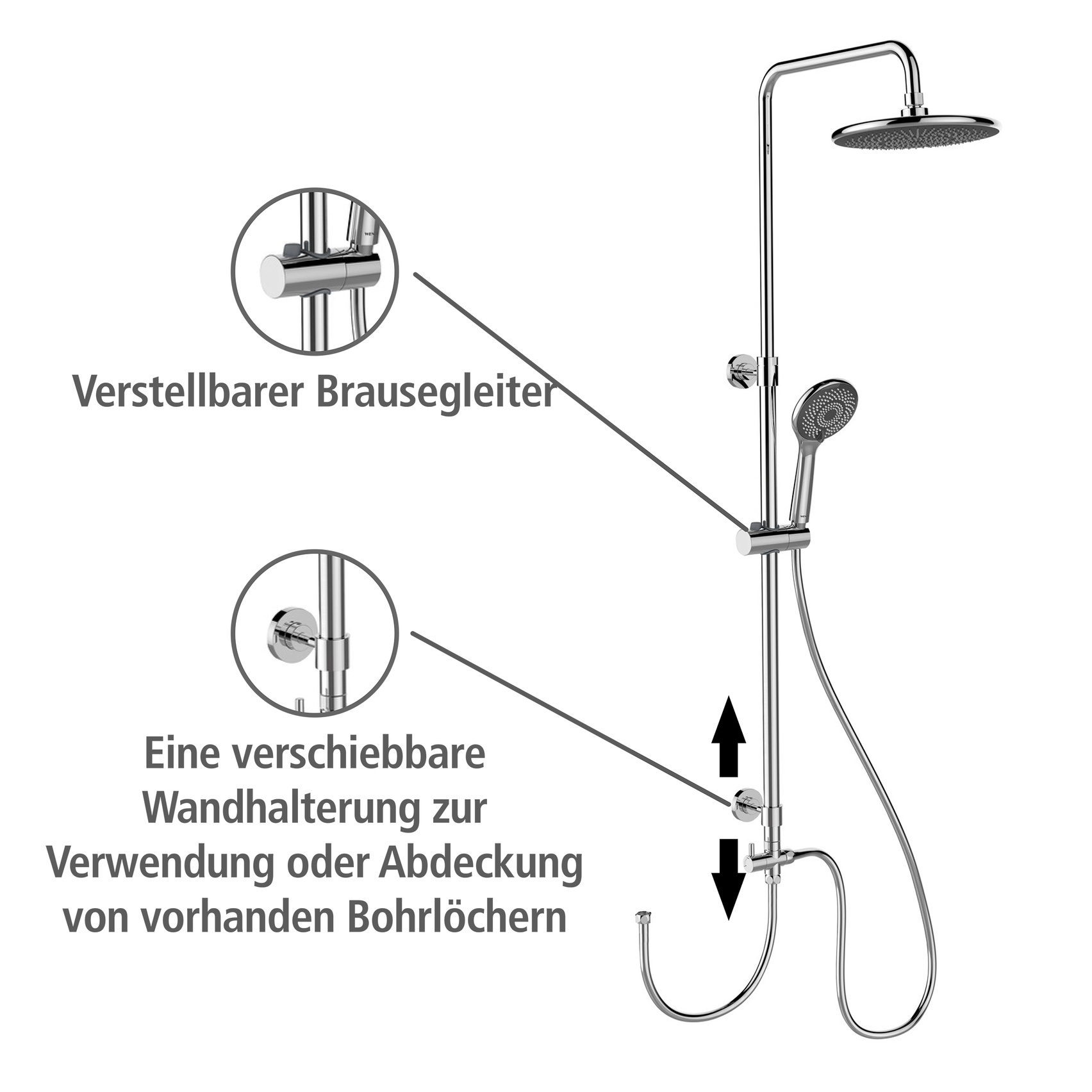 Duschsystem WATERSAVING