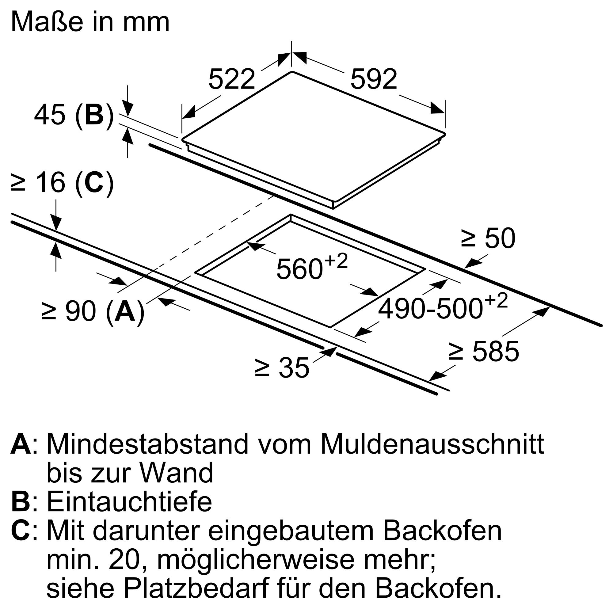 Herdset Bosch HNDBB110