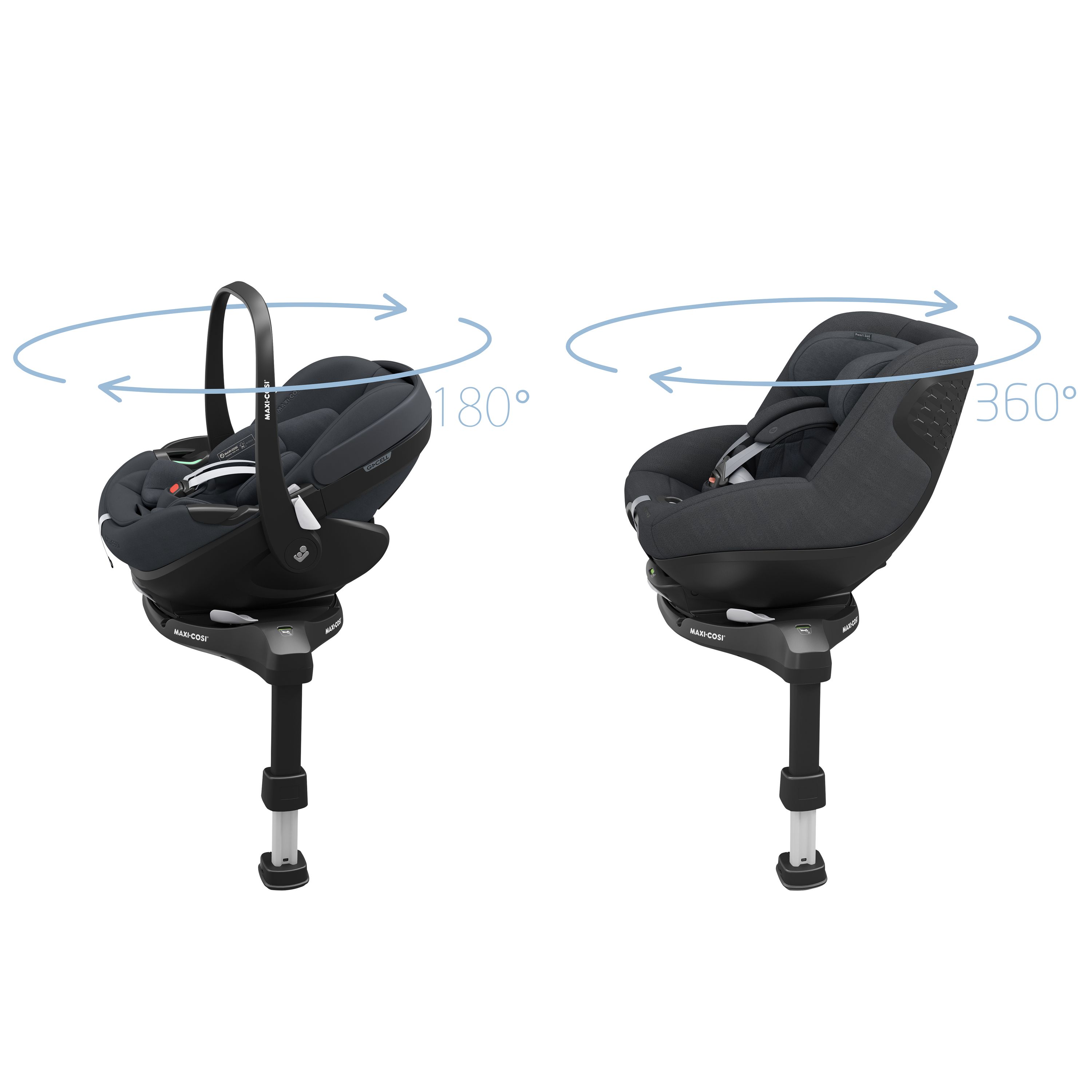 Basisstation FAMILYFIX 360 Pro