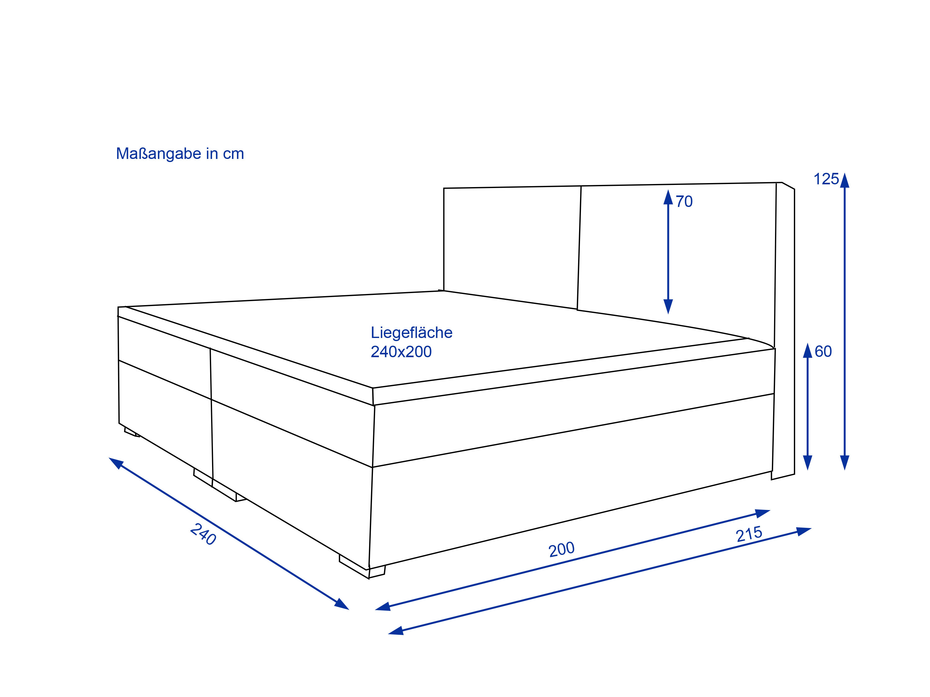 Boxspringbett SISTA