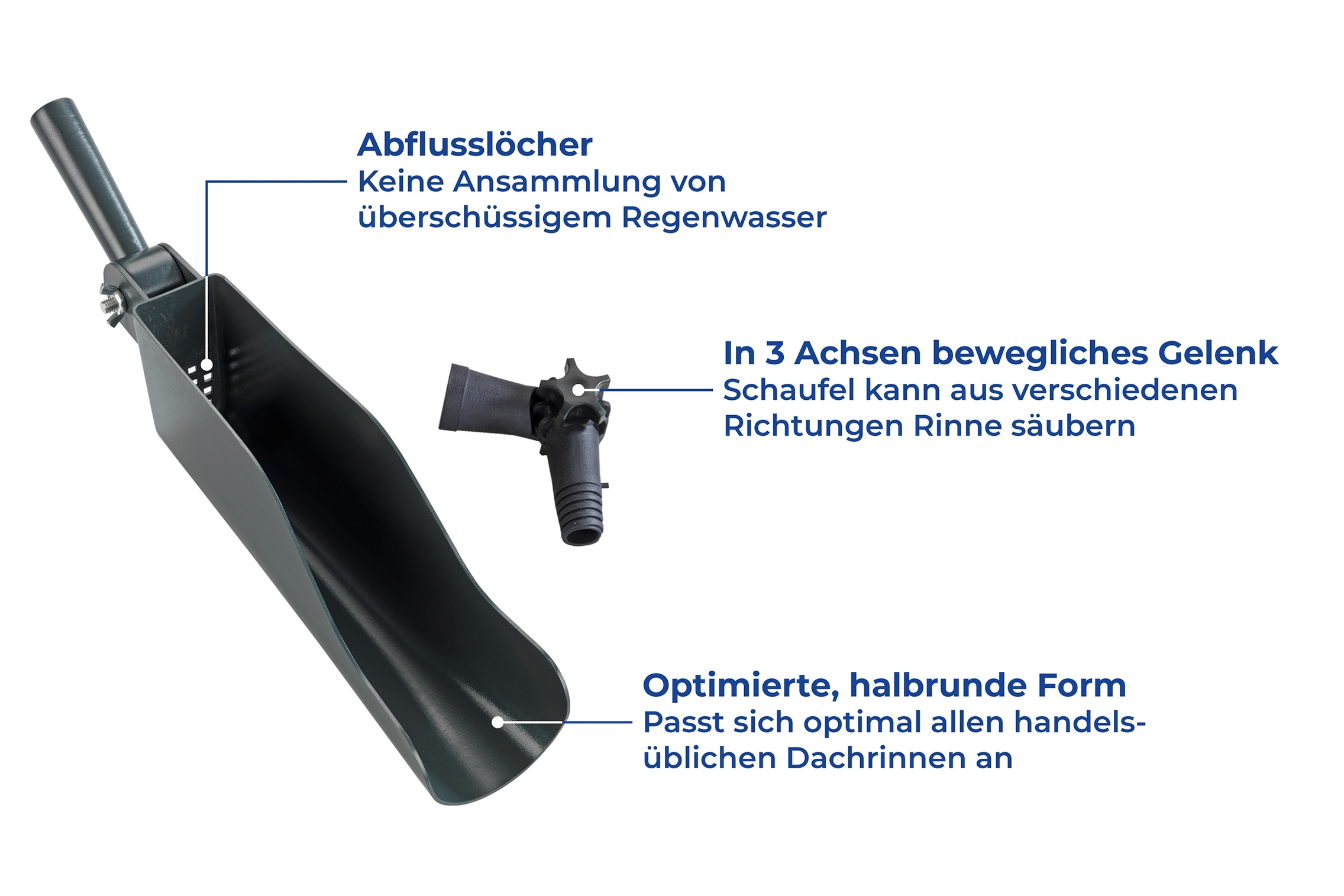 Dachrinnenschaufel MAXI