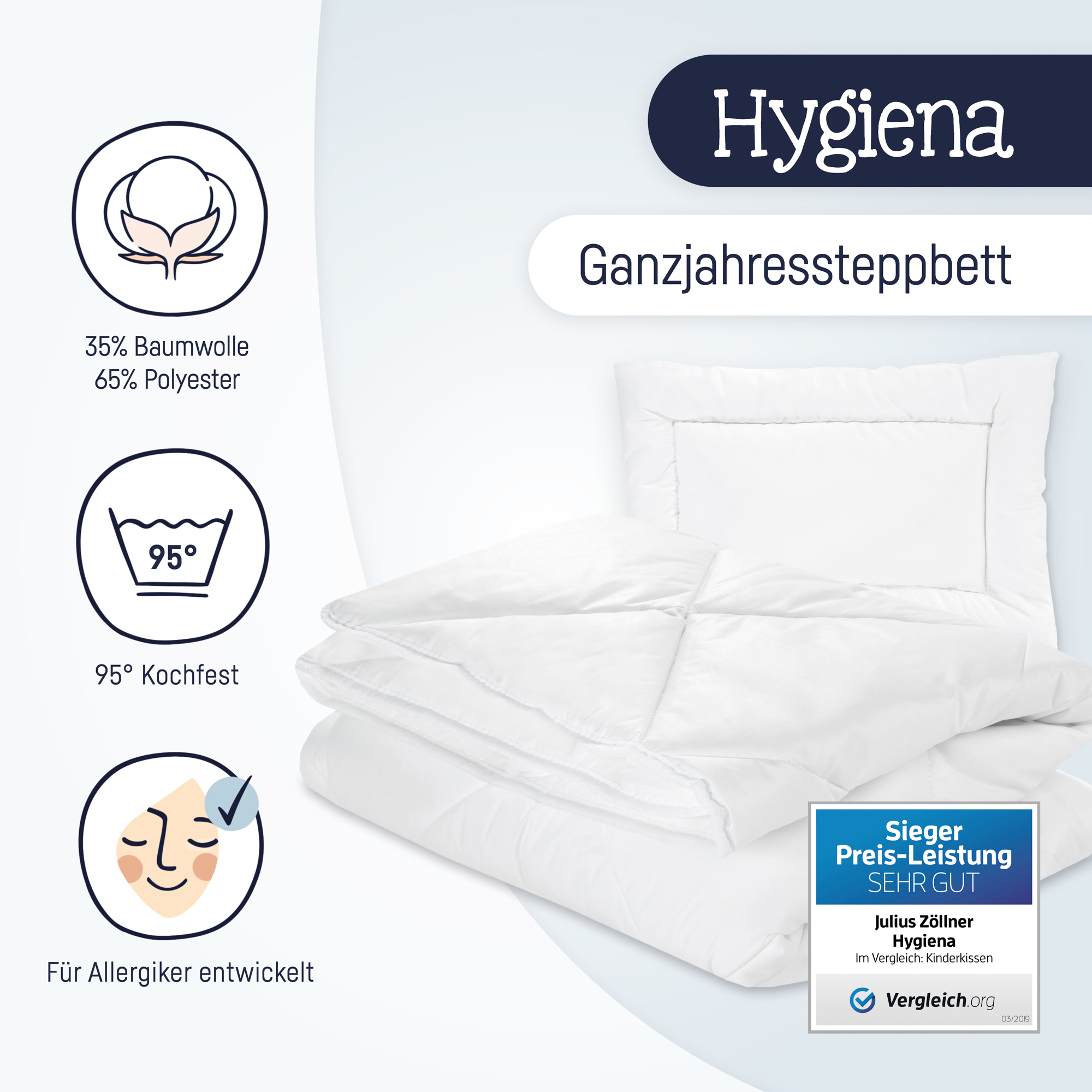 Steppbett-Set ZÖLLNER Hygiena
