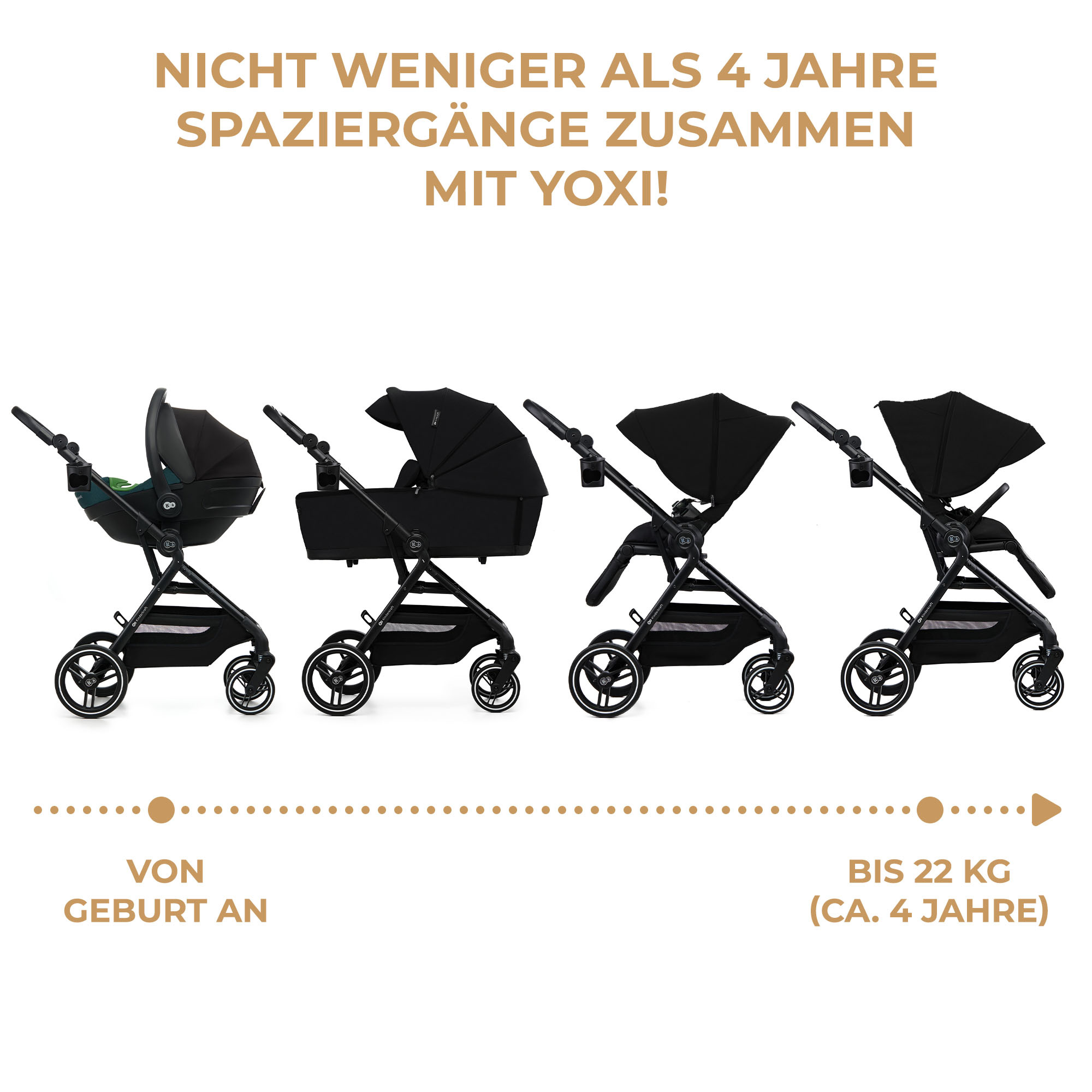 Kinderwagen 3in1 YOXI schwarz