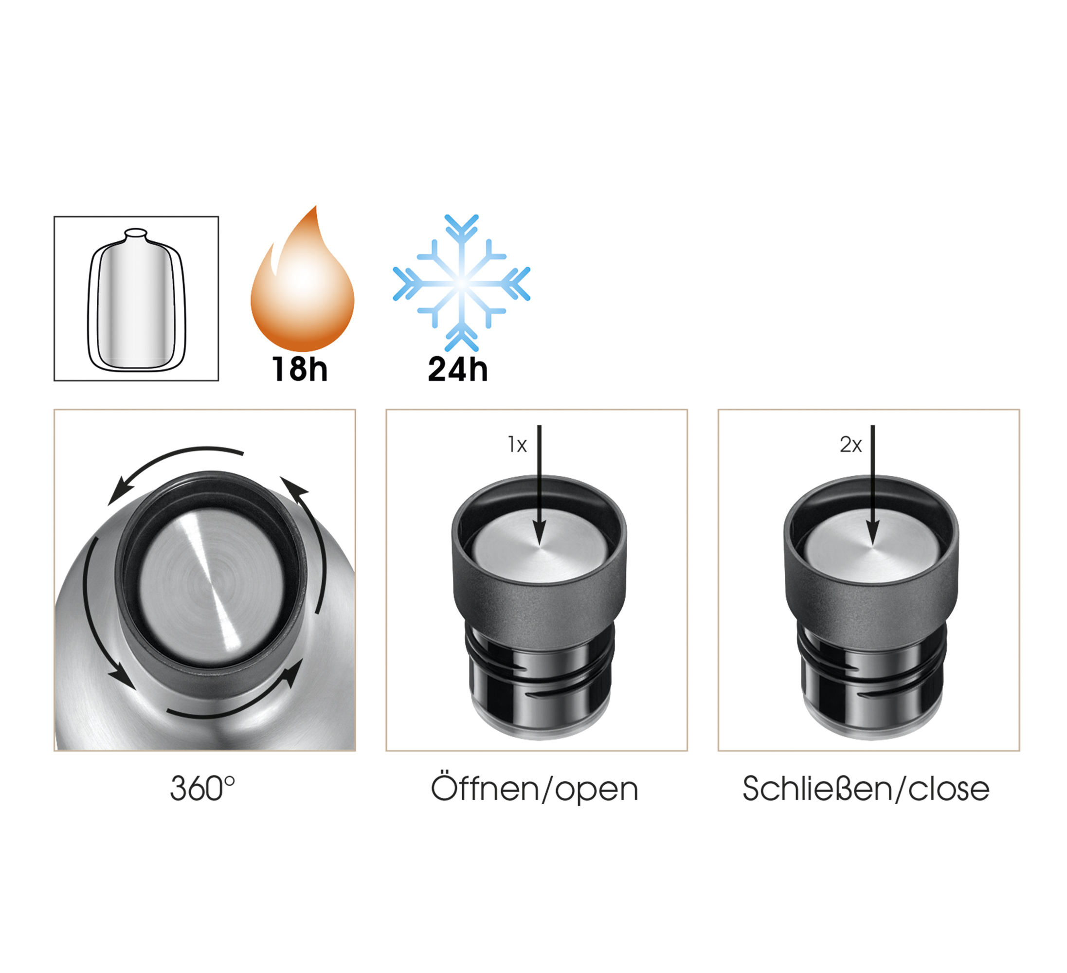Isoliertrinkflasche cilio DELUXE