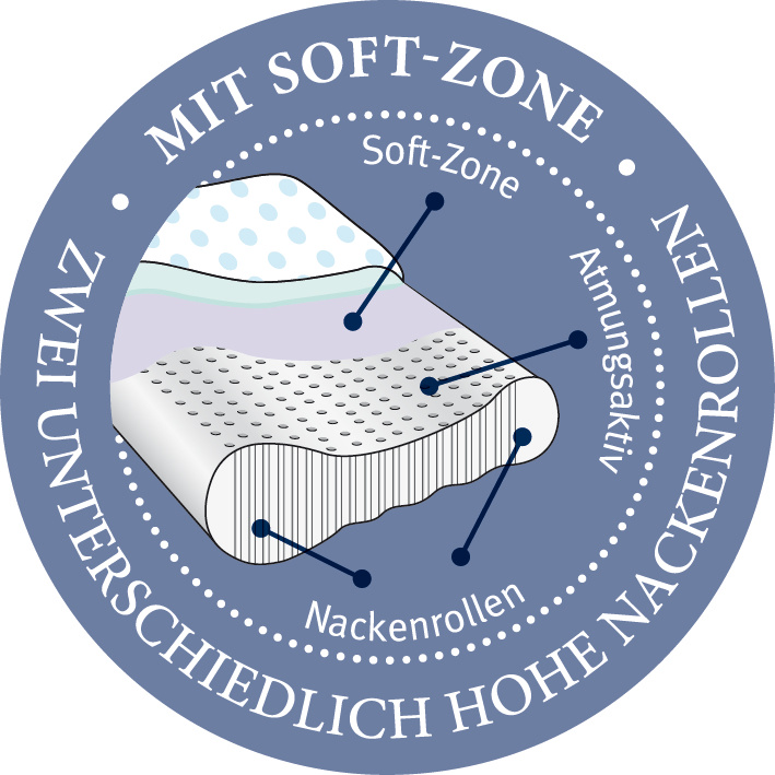 Nackenstützkissen LATEX Vario