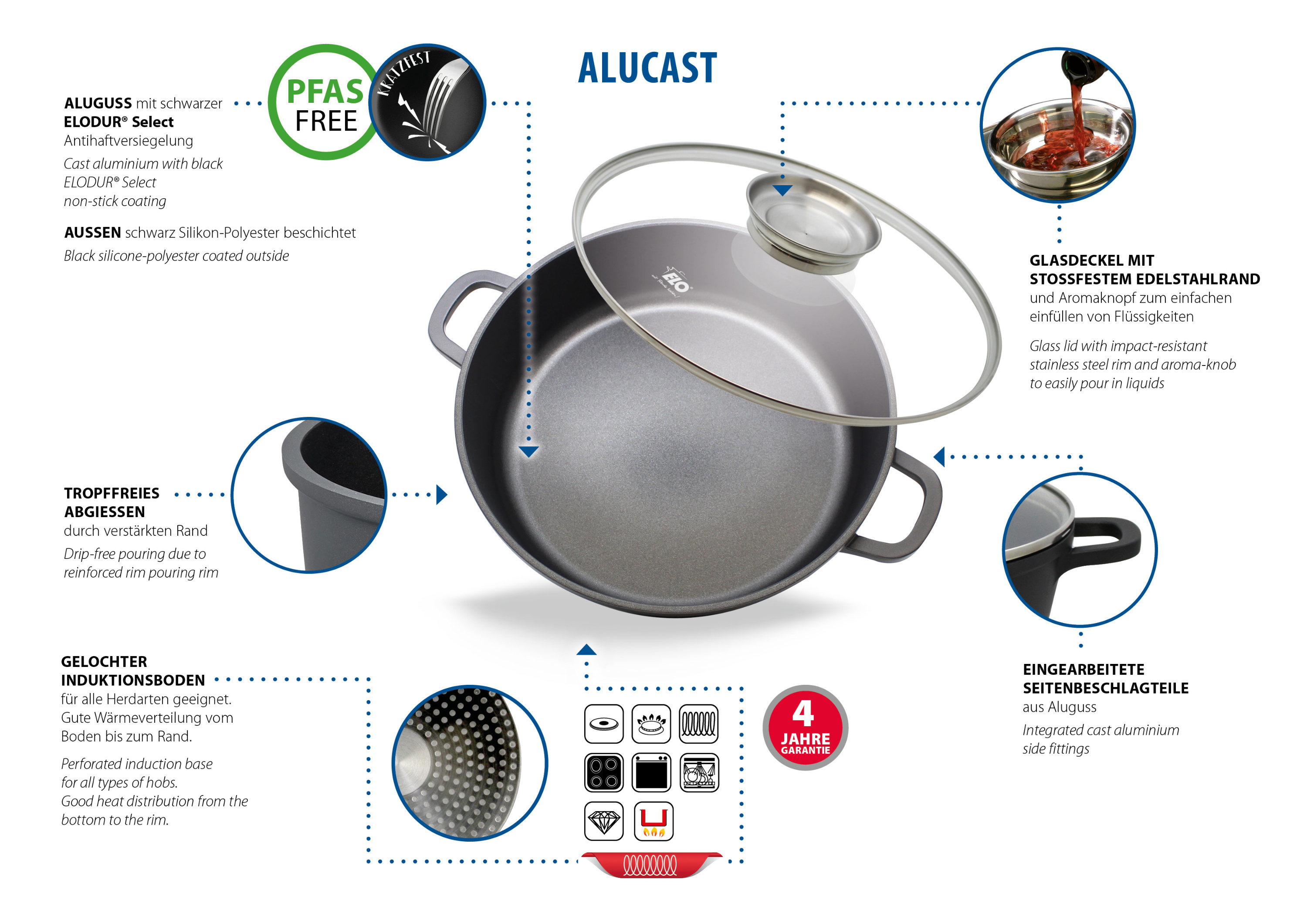 Servierpfanne ELO ALUCAST