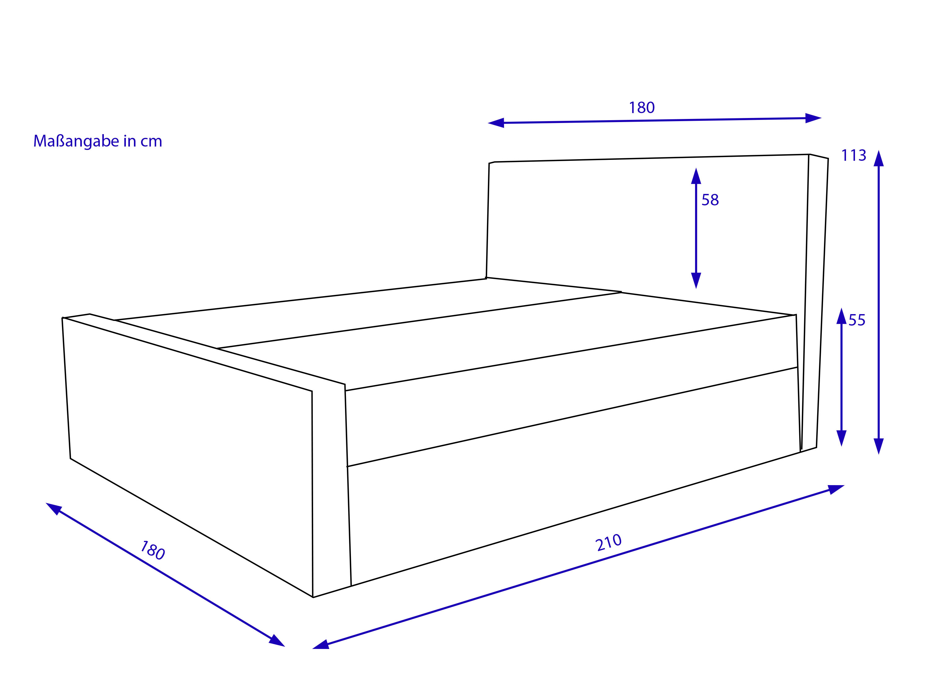 Boxbett RIO