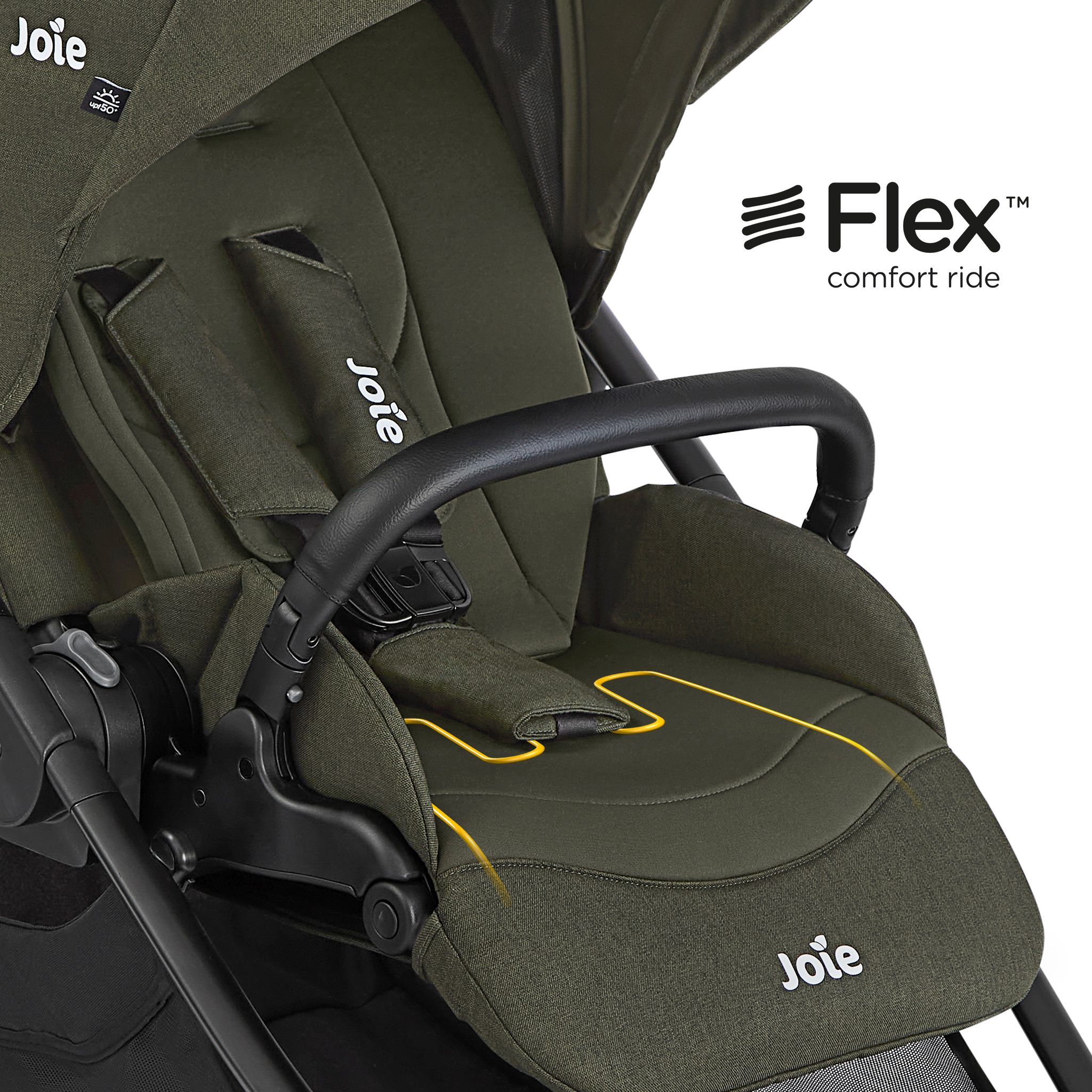 Buggy JOIE VERSADRIFT Fern