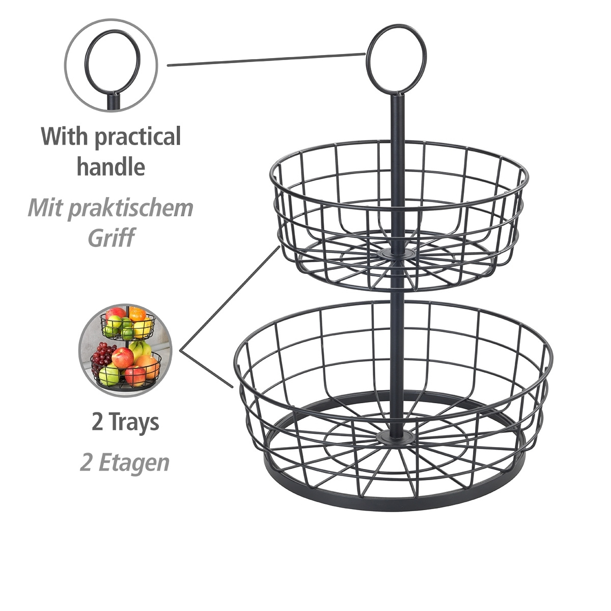 Multi-Korb-Etagere