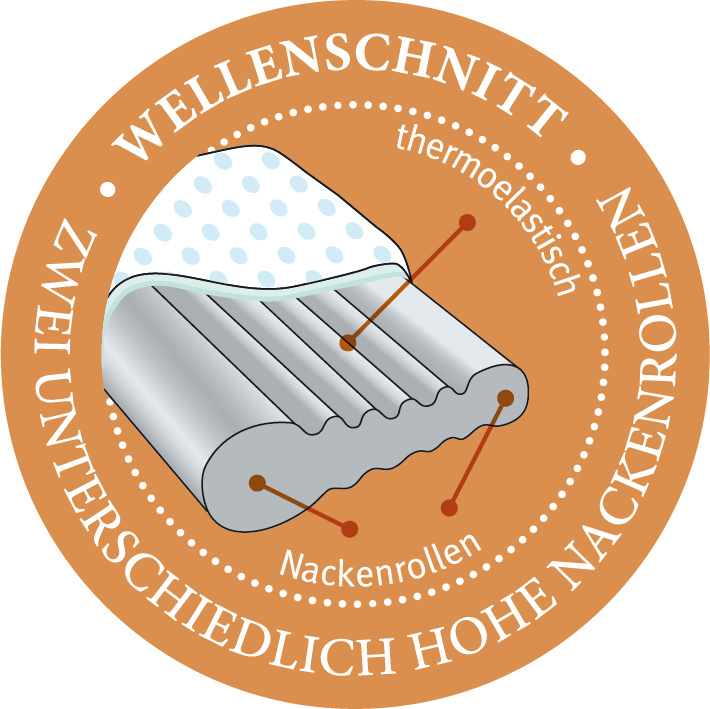 Nackenstützkissen reViTA Ergo