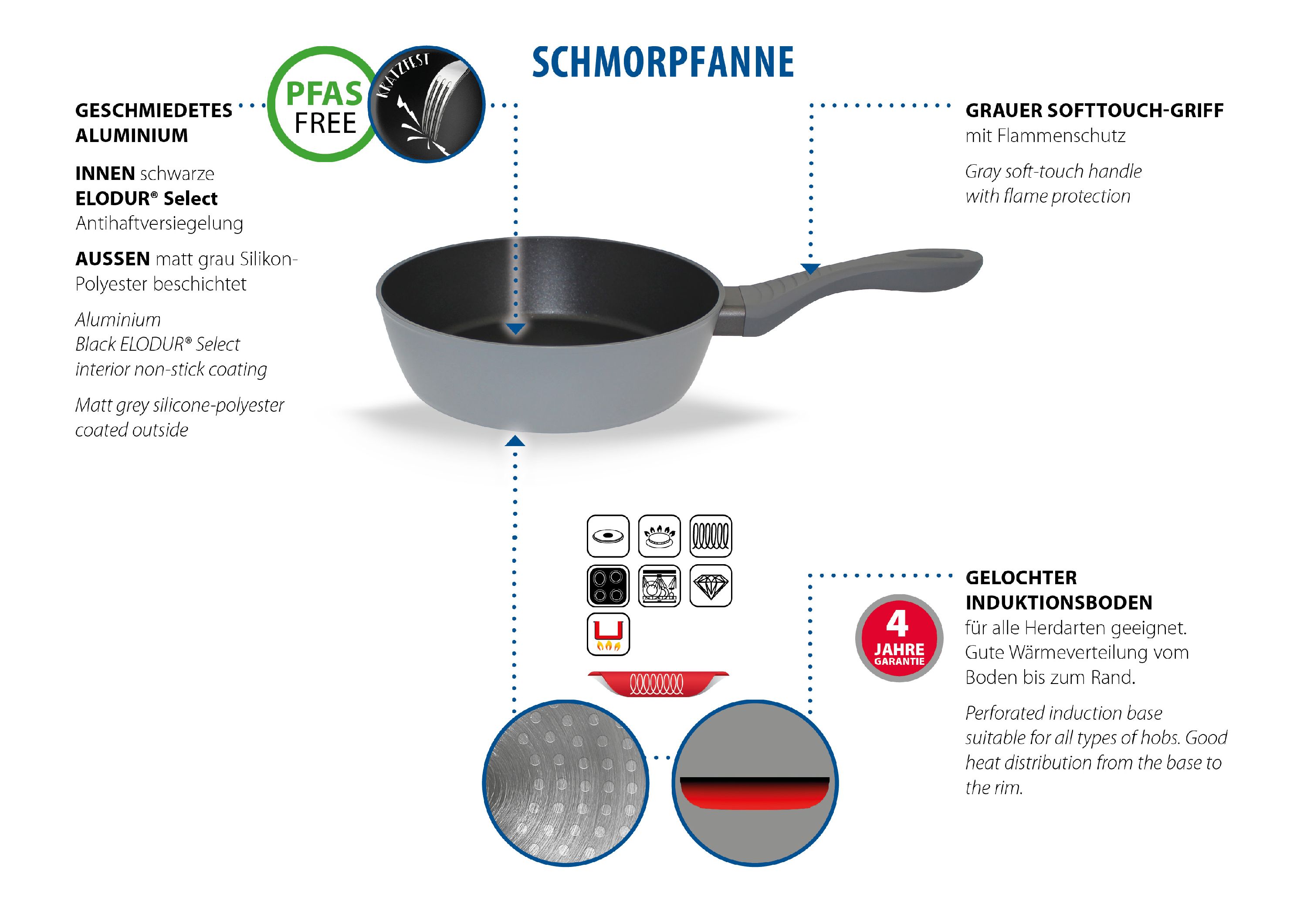 Schmorpfanne ELODUR SELECT