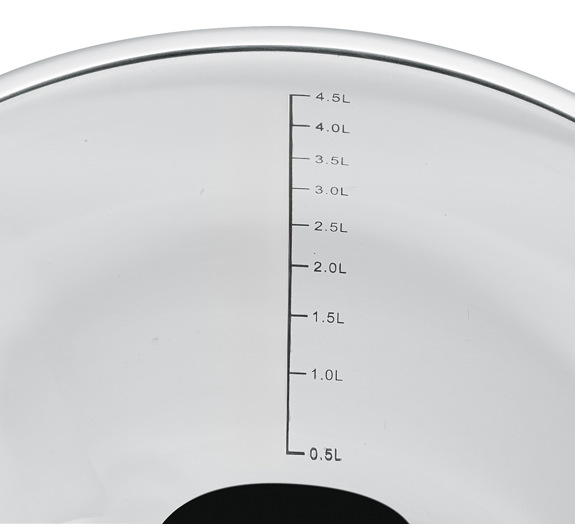 Schüssel KÜCHENPROFI DELUXE