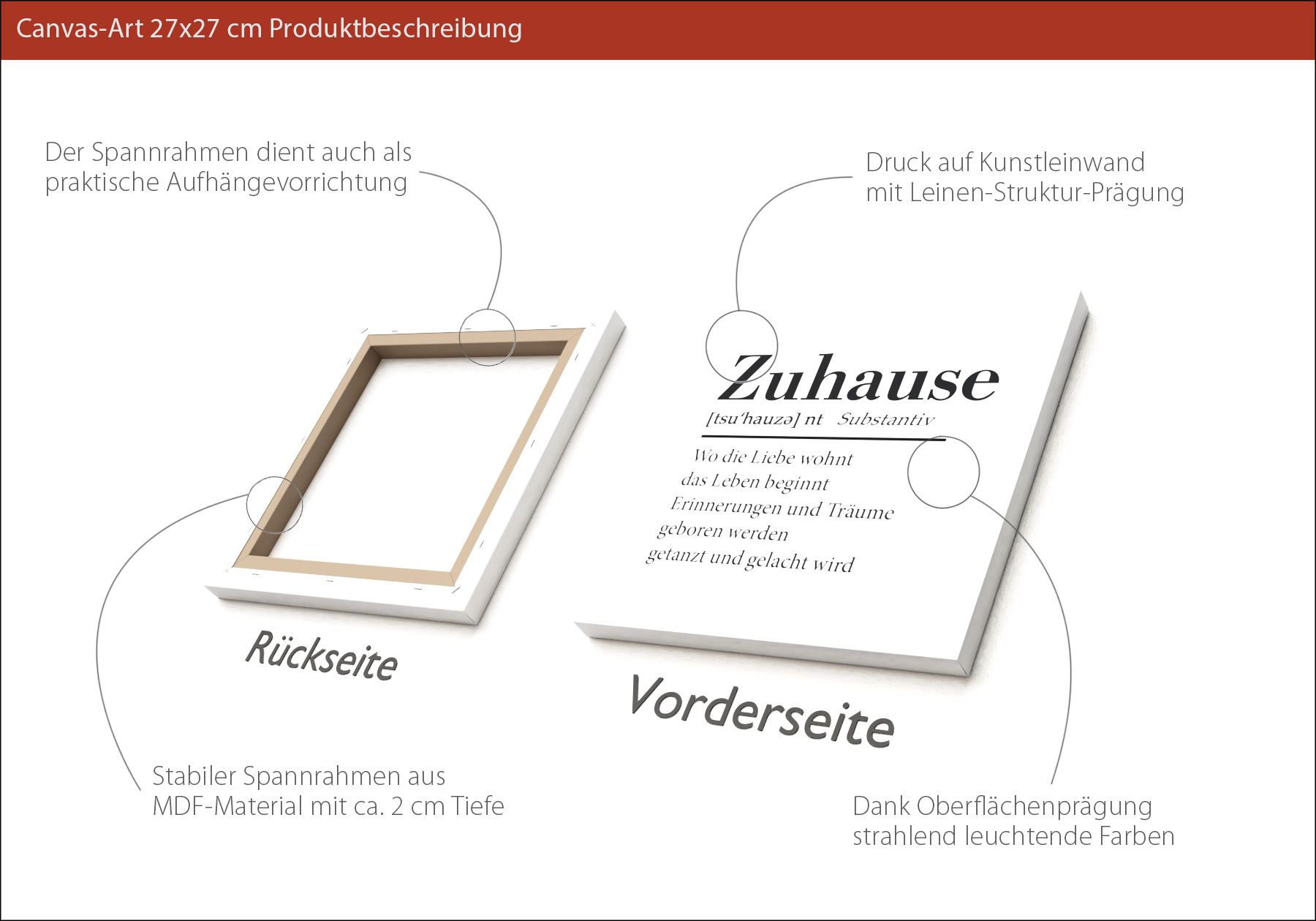 Keilrahmenbild ZUHAUSE