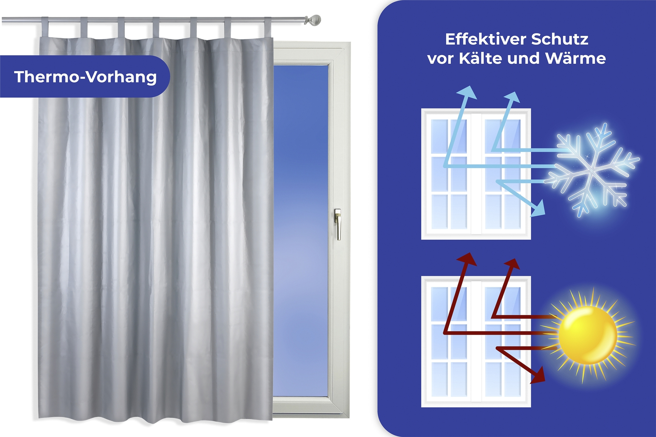 Thermo-Vorhang