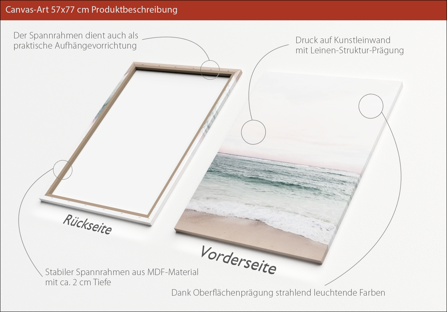 Keilrahmenbild SEA WEAVES