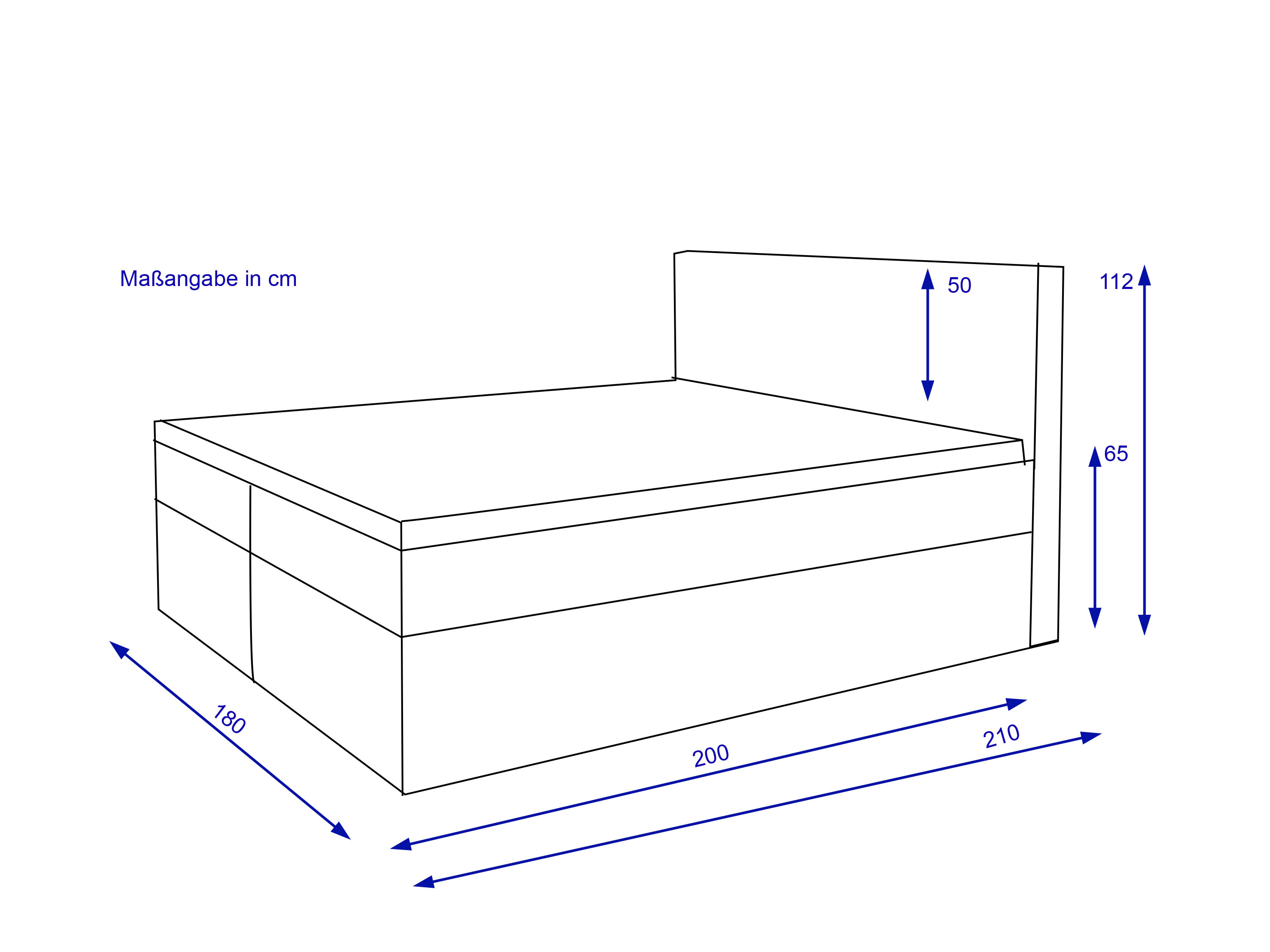 Boxbett KIAM