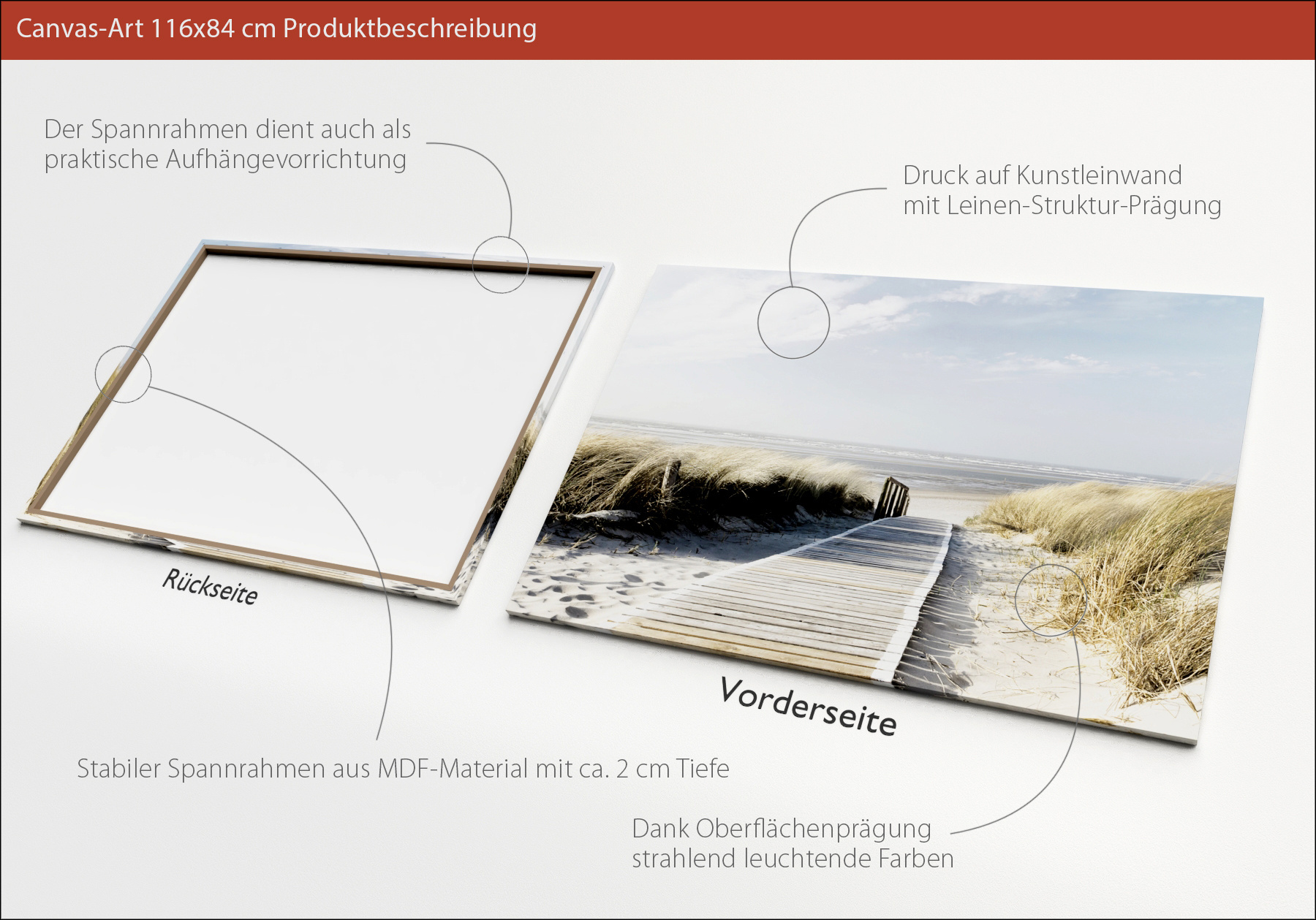 Keilrahmenbild SEEBLICK III