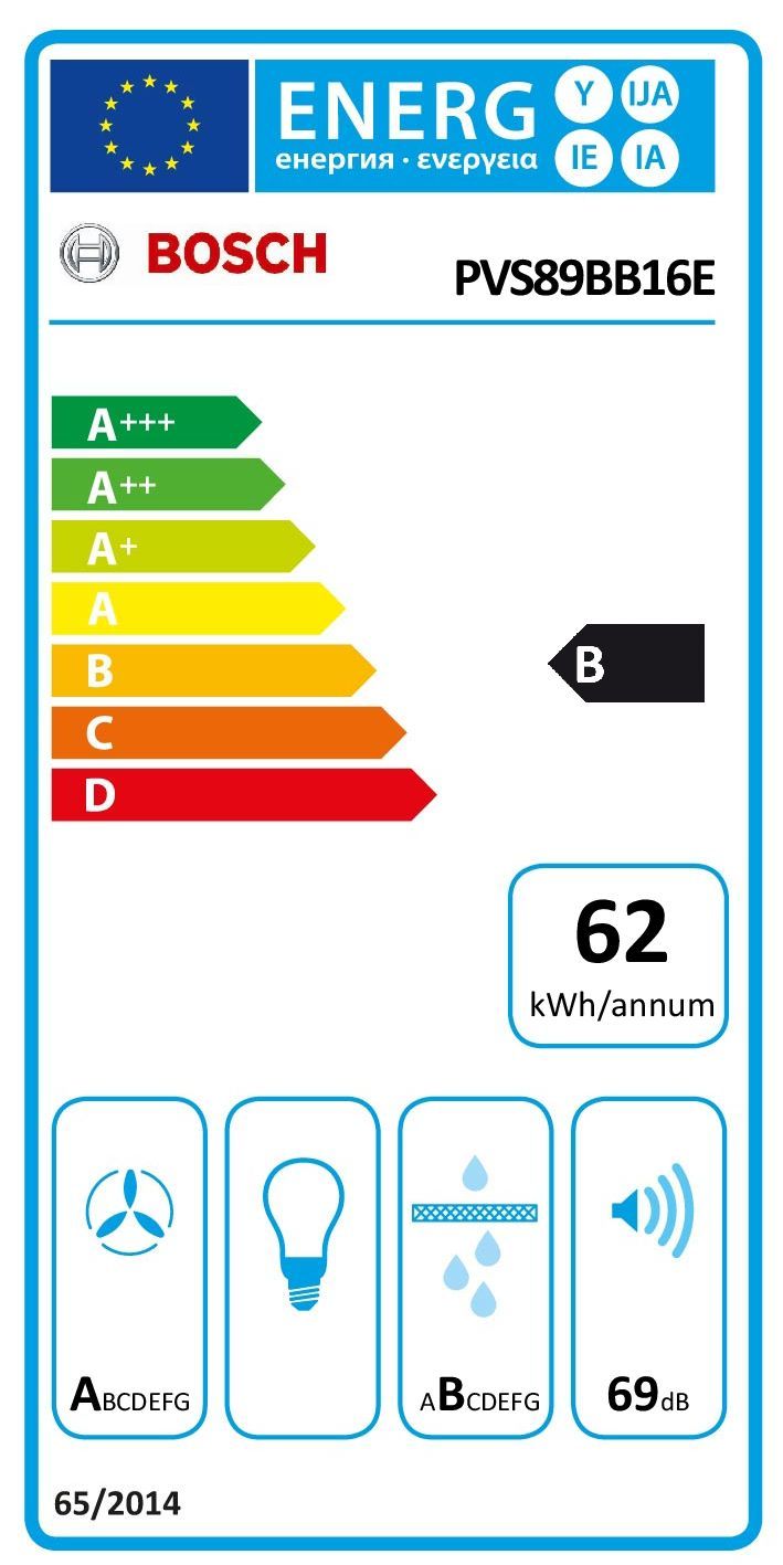 Muldenlüfter Bosch PVS89BB16E