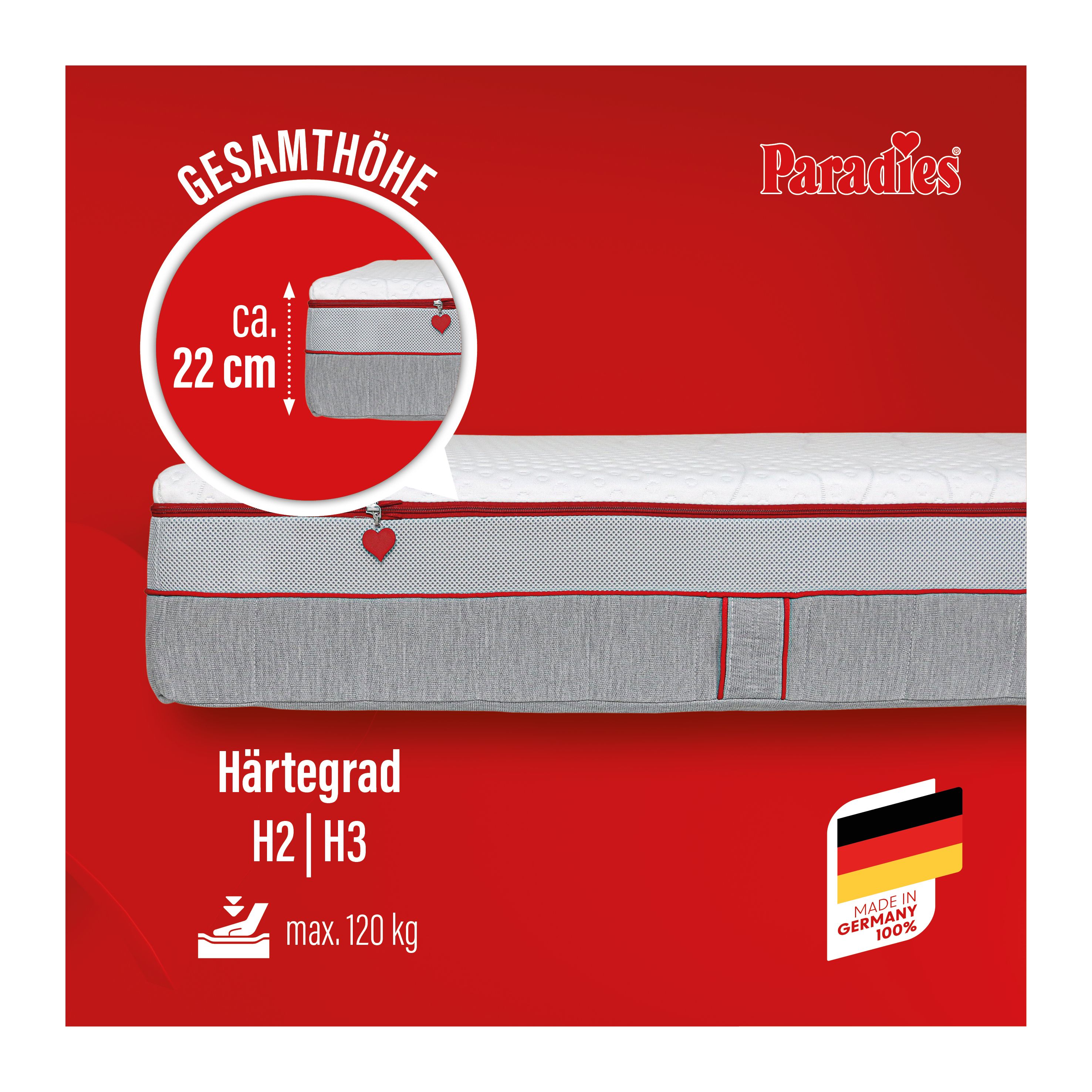 Kaltschaummatratze  Paradies PERFEKTA