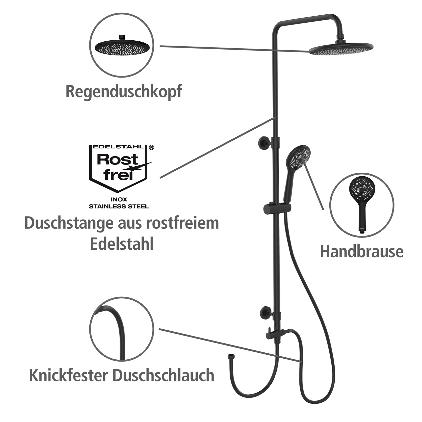 Duschsystem WATERSAVING