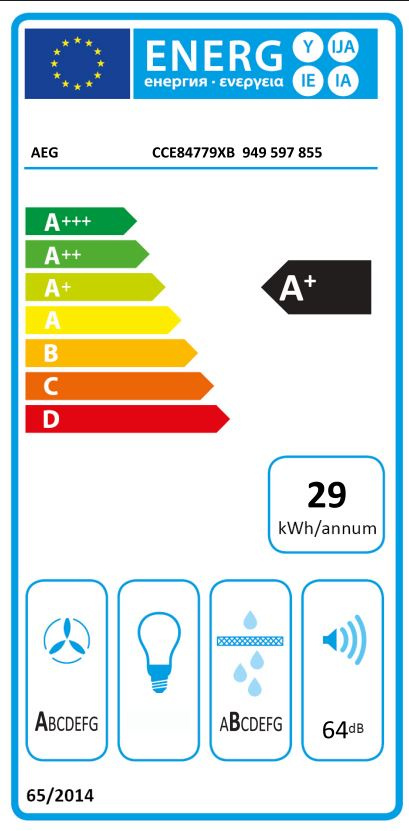 Muldenlüfter AEG CCE84779XB