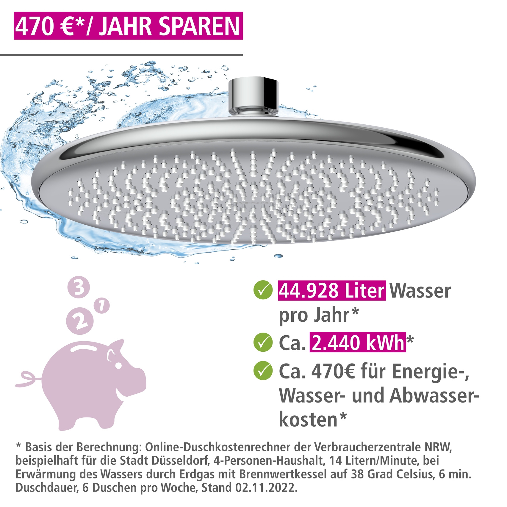 Regenduschkopf WATERSAVING