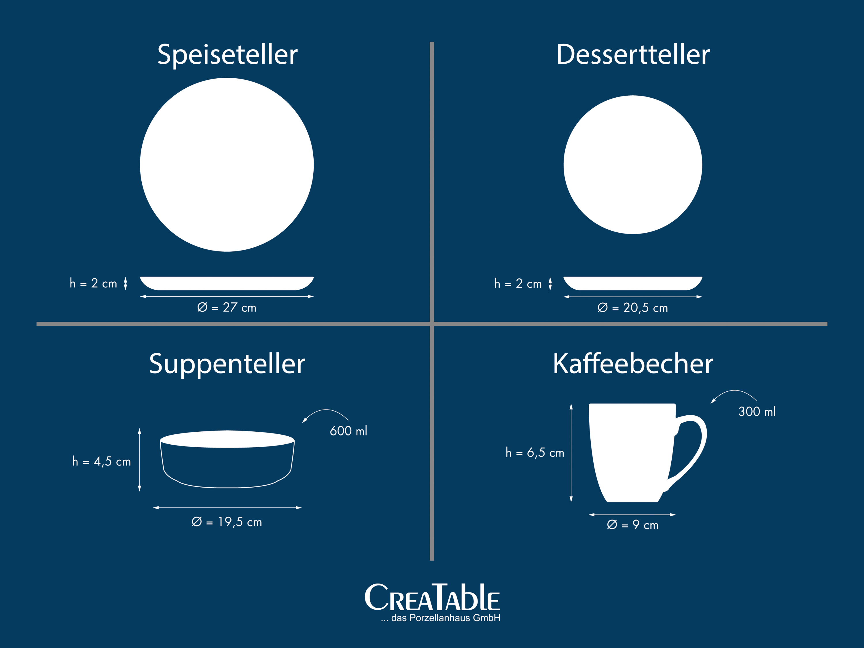 Kombiservice SCANDI