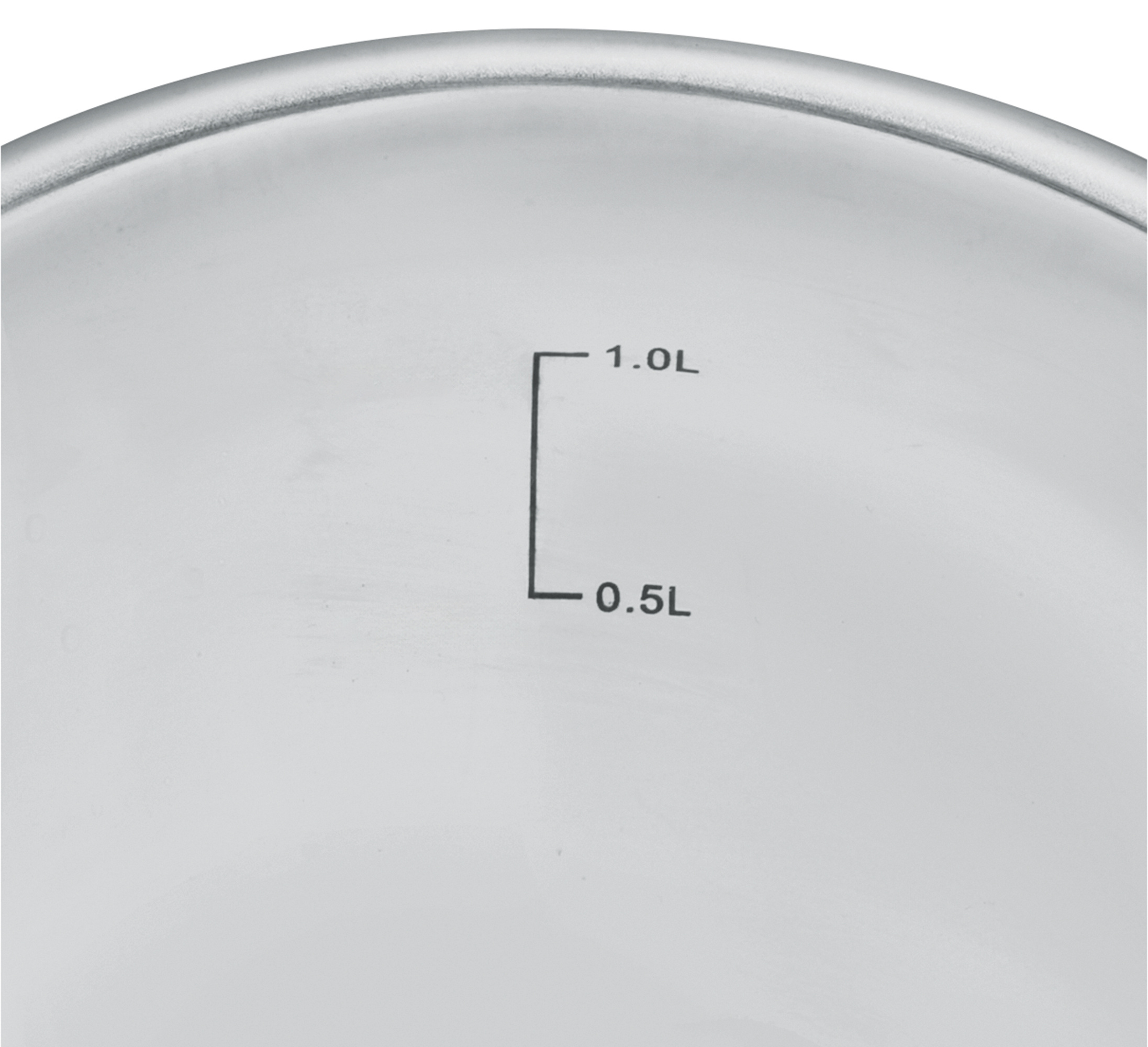 Schüssel KÜCHENPROFI DELUXE