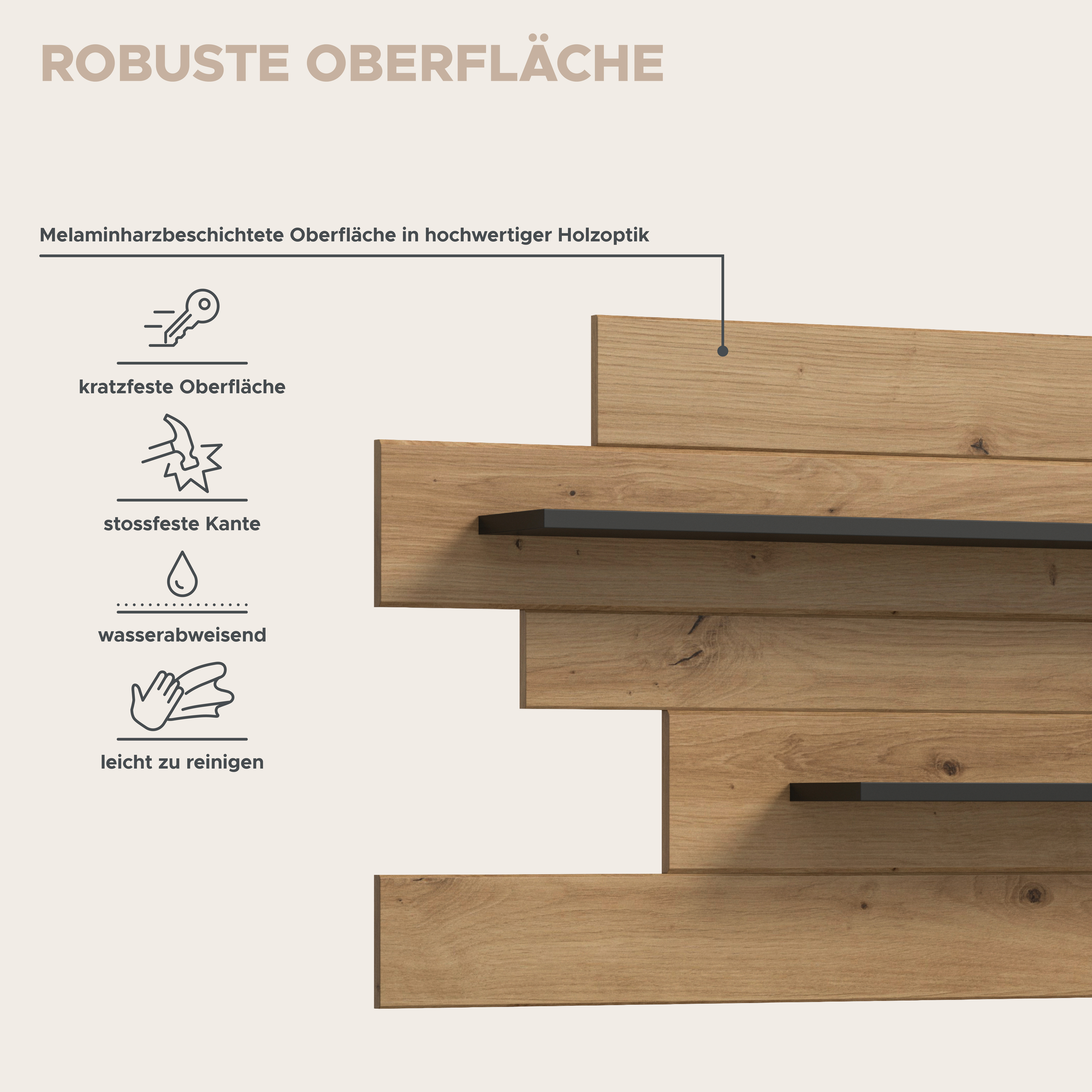 Wandboard CANU