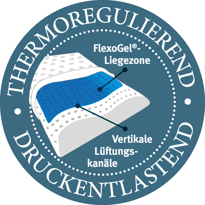 Nackenstützkissen FLEXOGEL