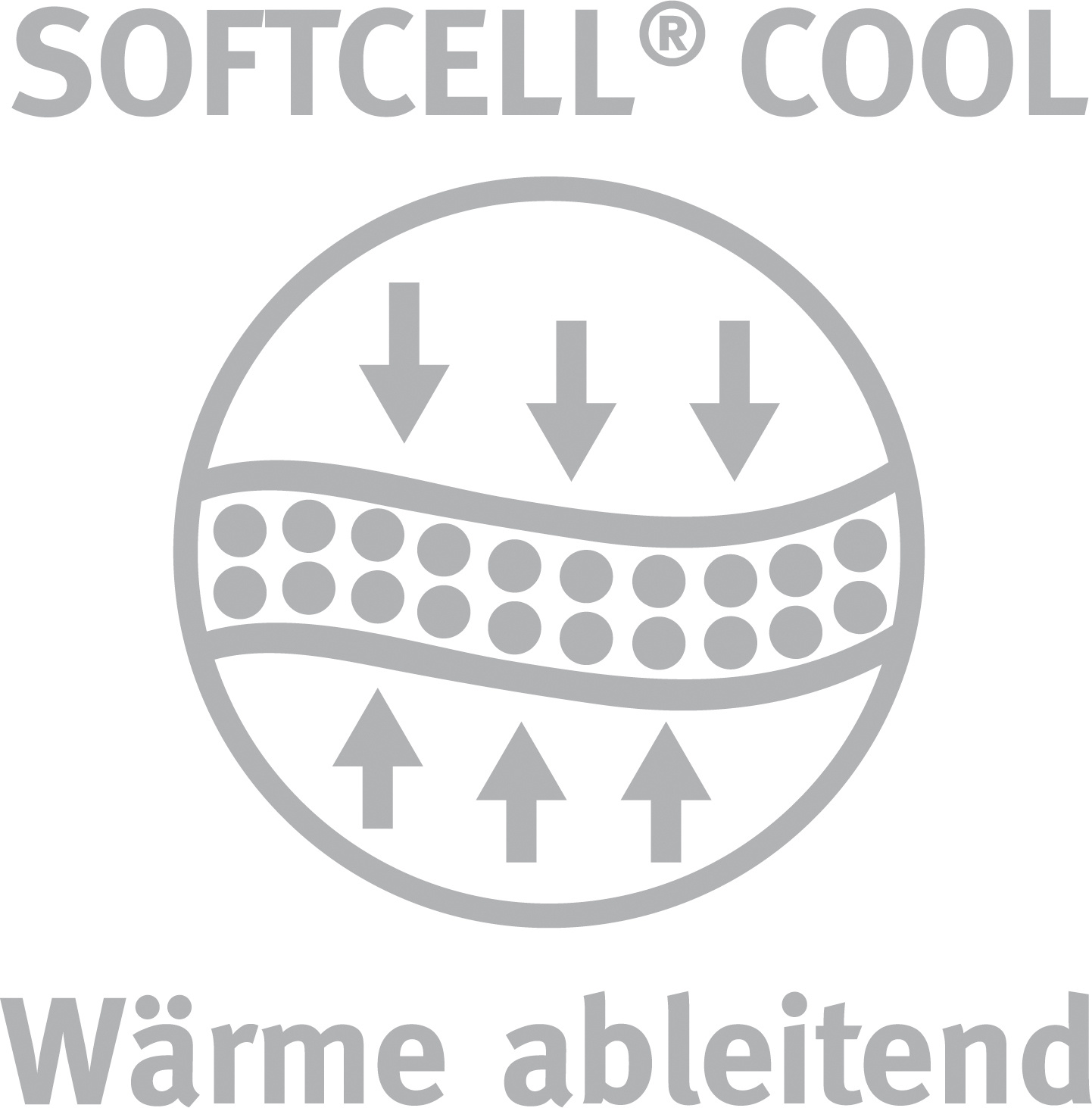 Sommerbett COOL COMFORT